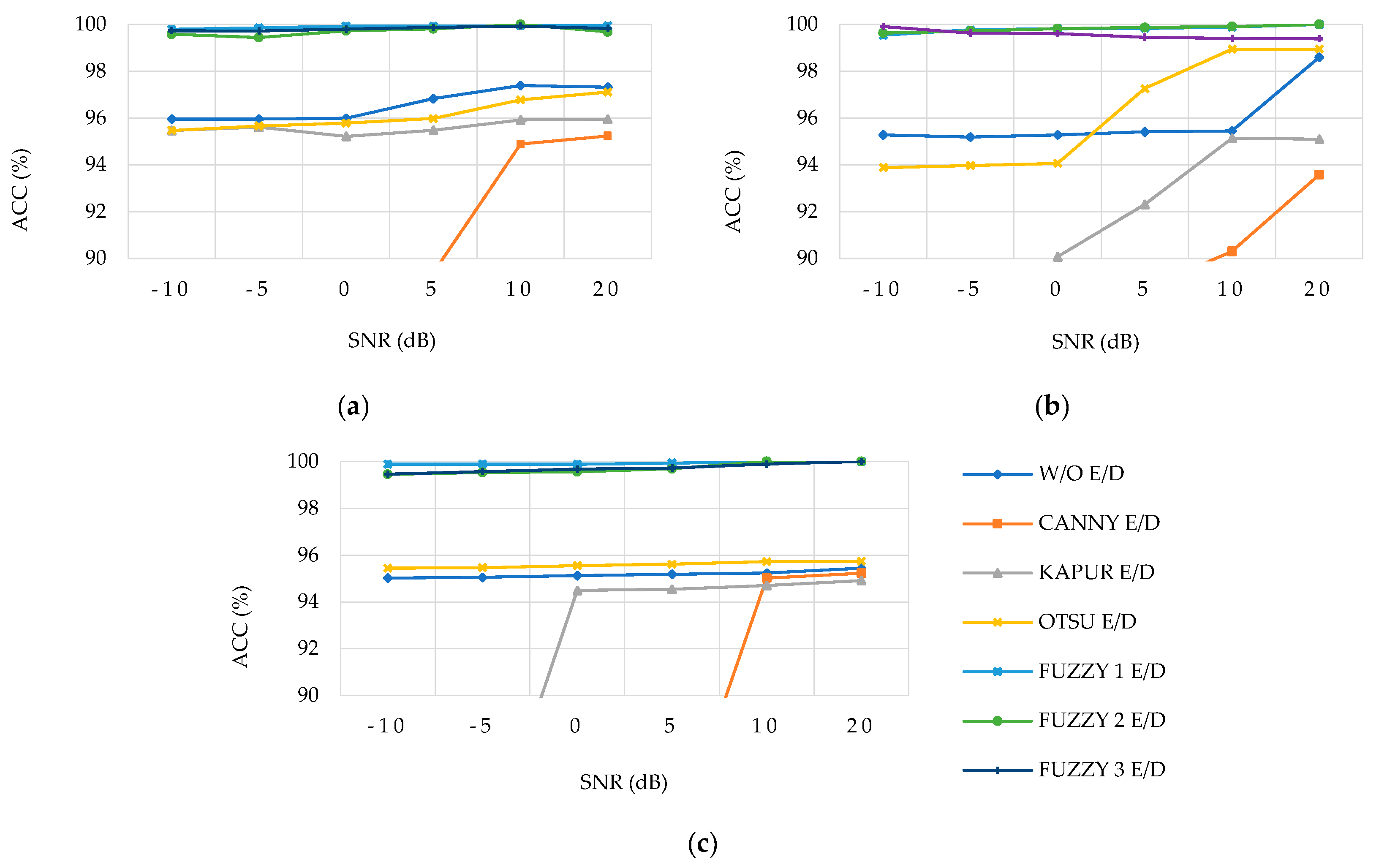 Drones 09 00243 g004