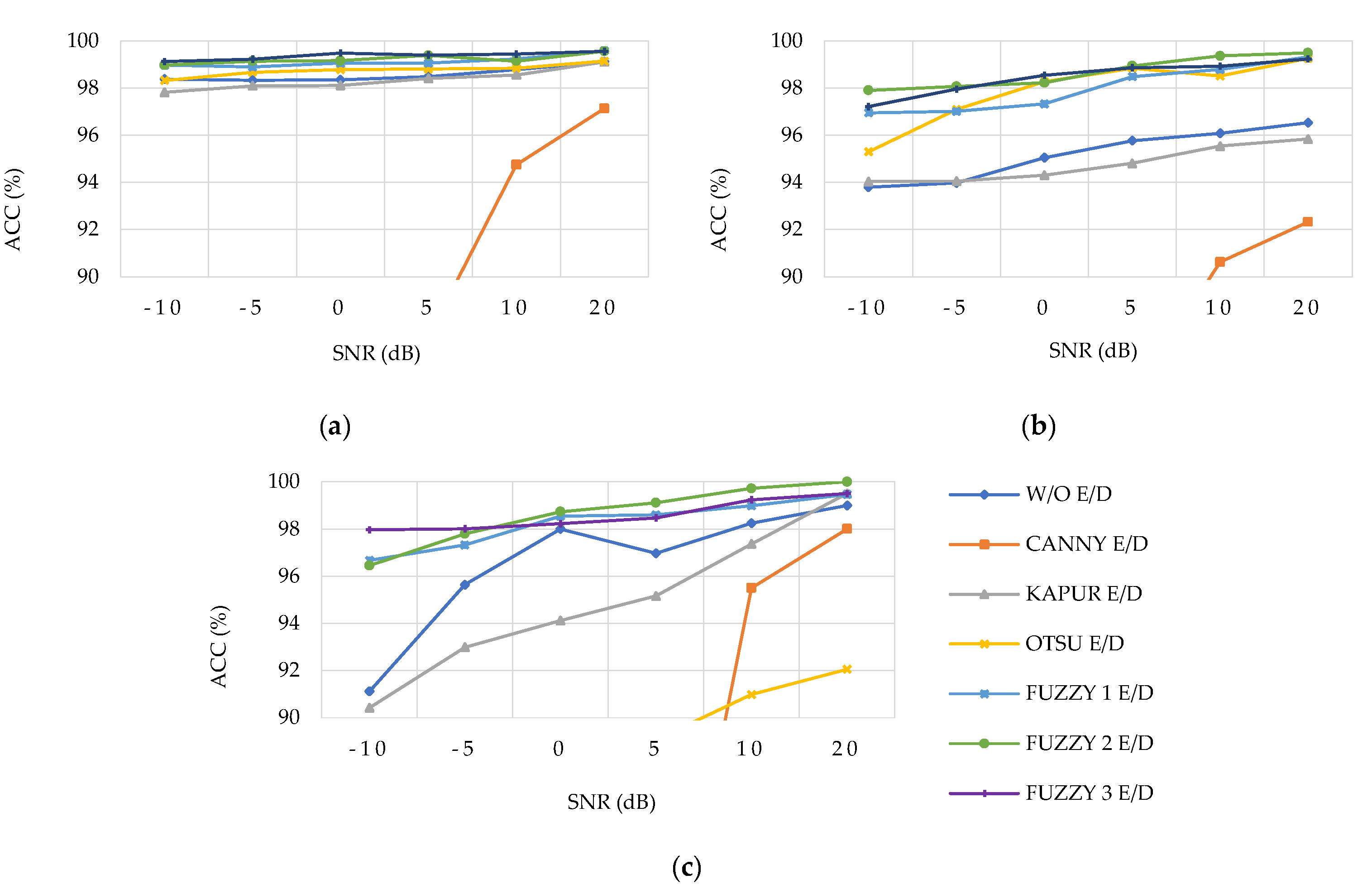 Drones 09 00243 g005