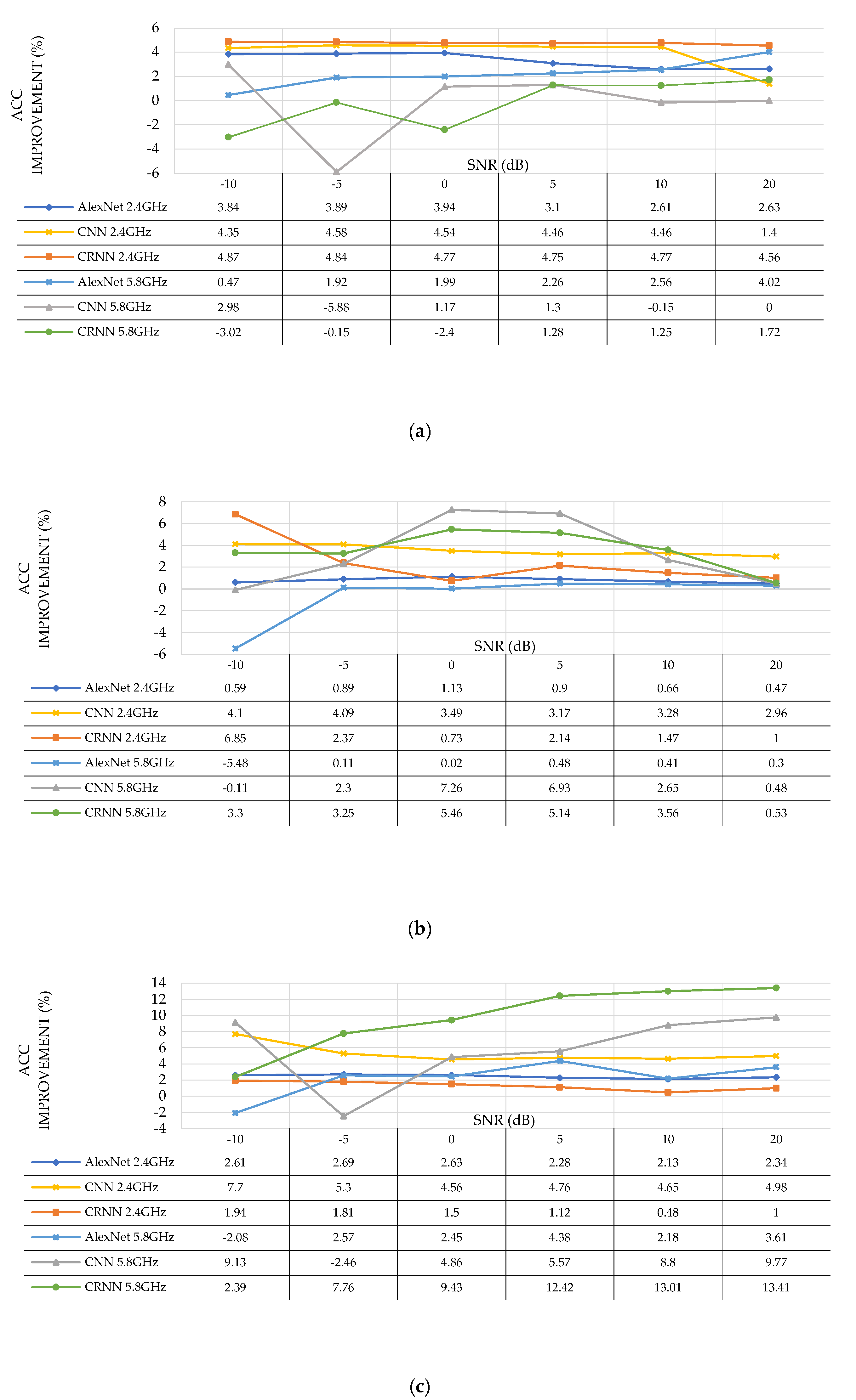 Drones 09 00243 g007