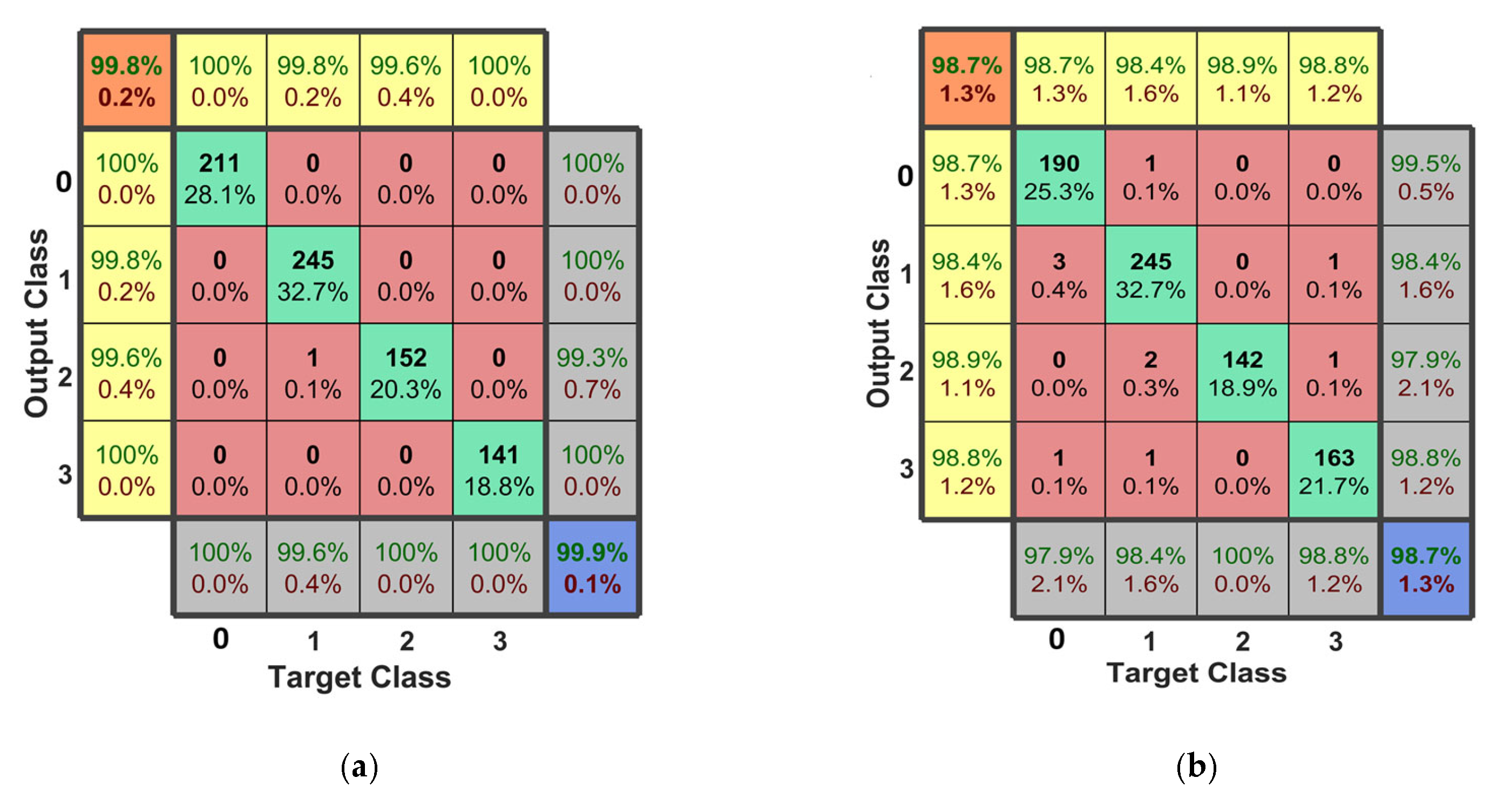 Drones 09 00243 g008