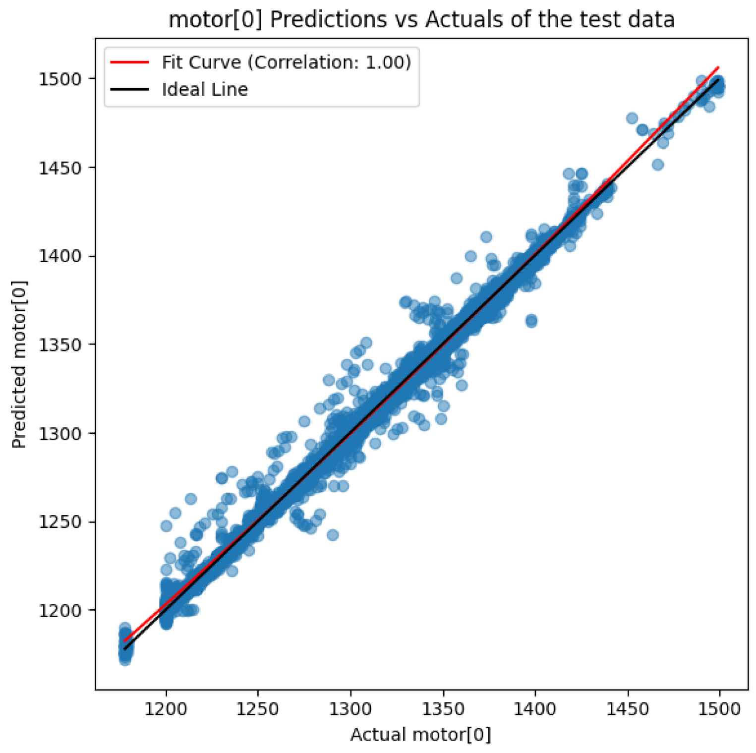 Drones 09 00250 g007