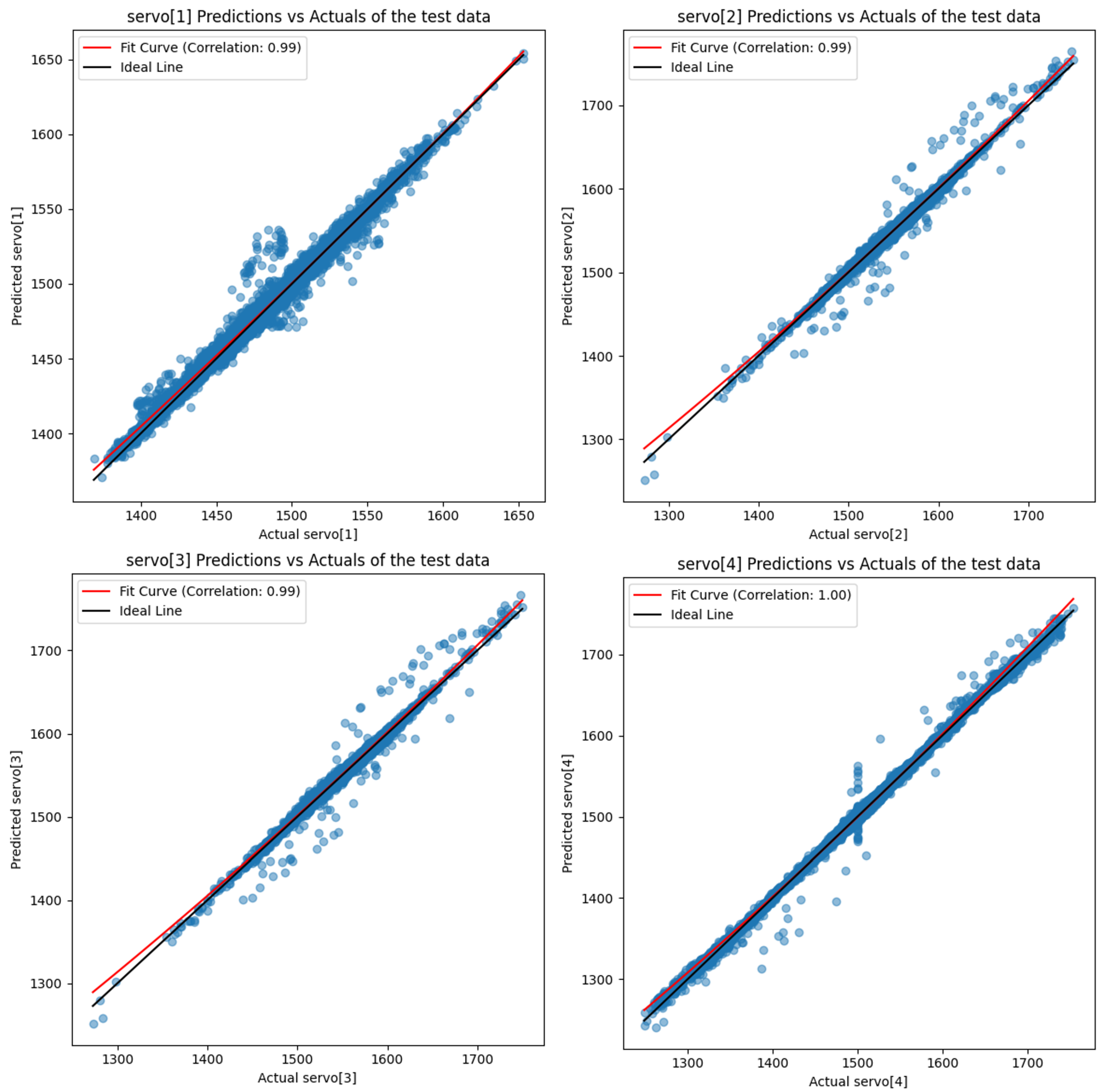 Drones 09 00250 g008