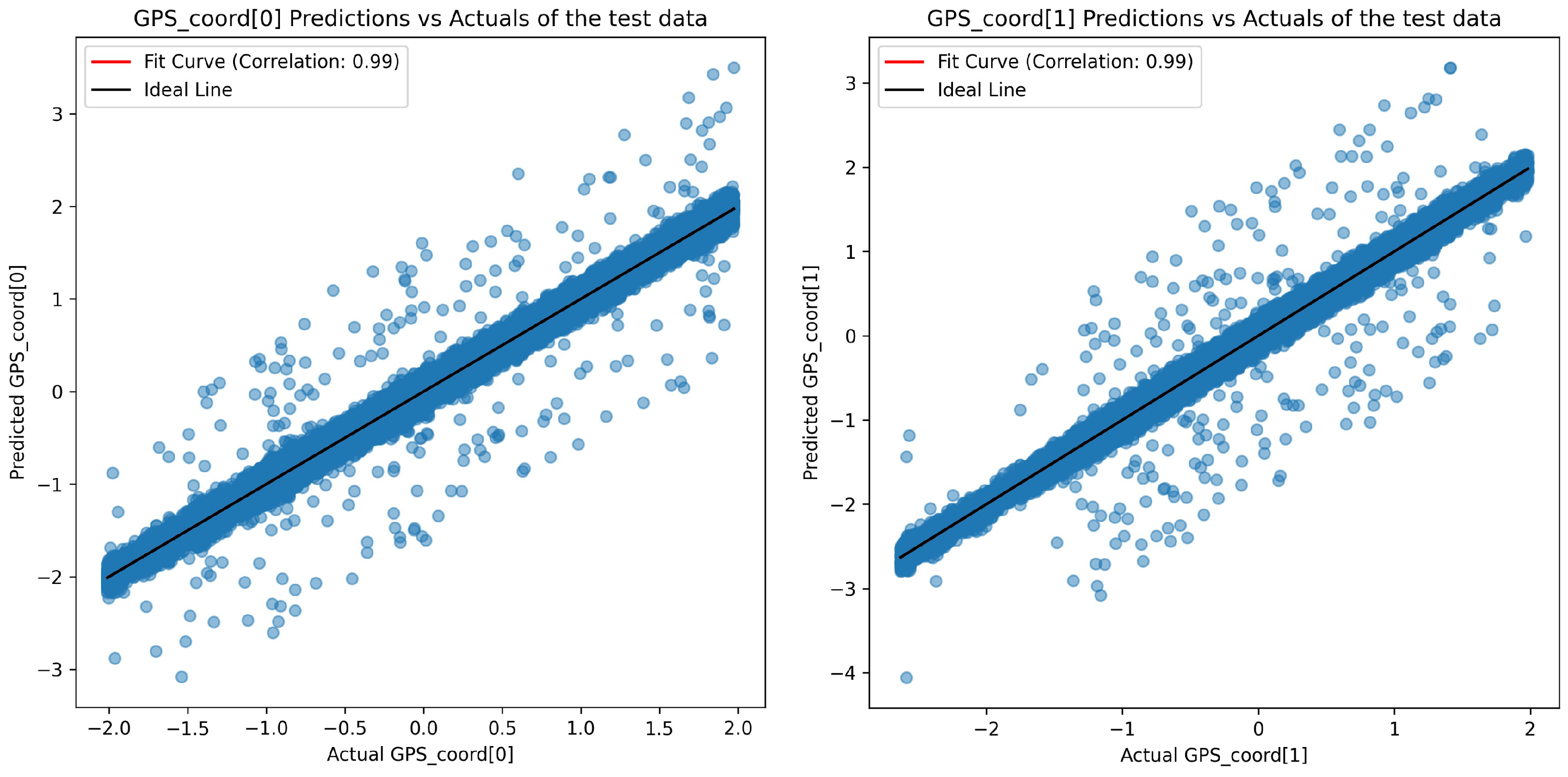 Drones 09 00250 g012