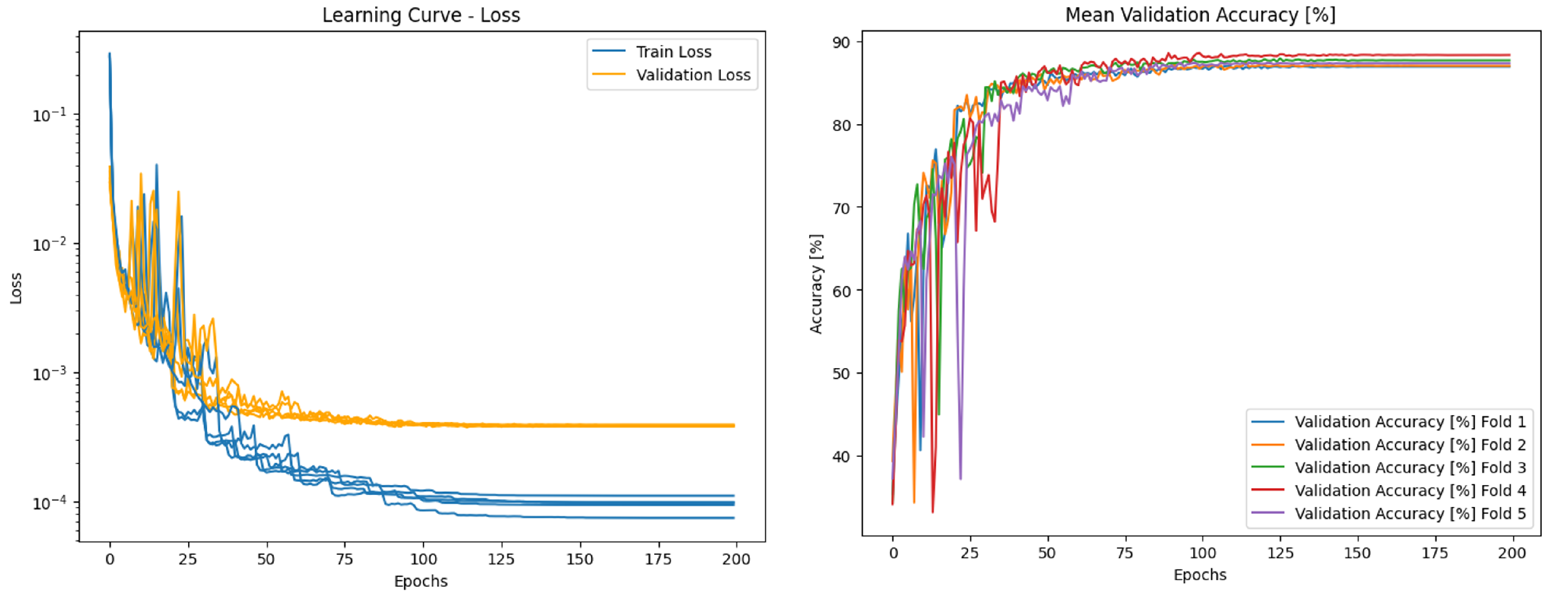 Drones 09 00250 g013