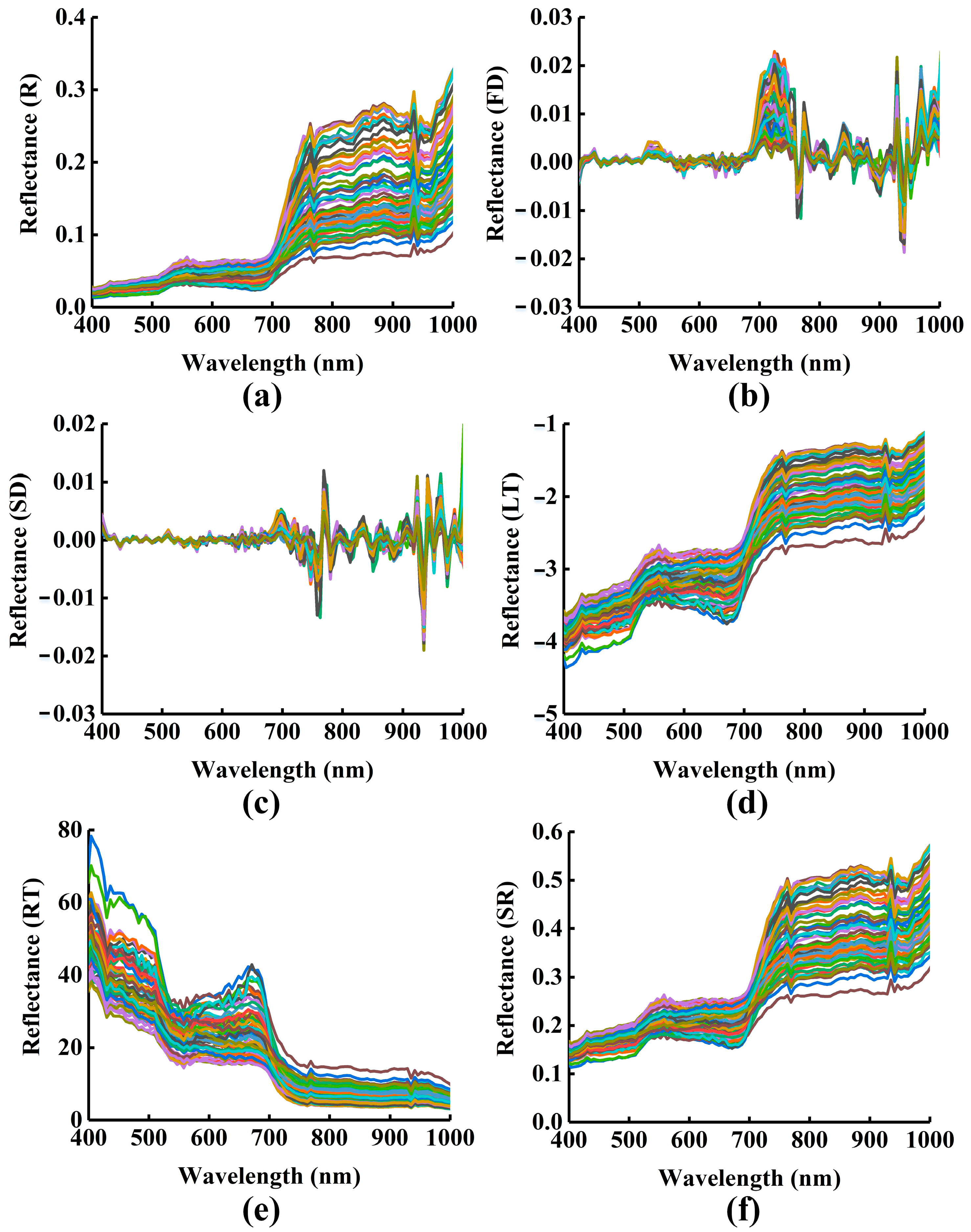 Drones 09 00256 g007