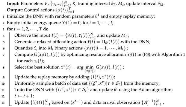 Drones 09 00274 i002