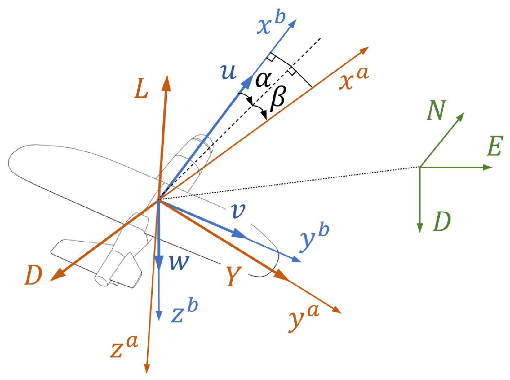 Drones 09 00279 g002