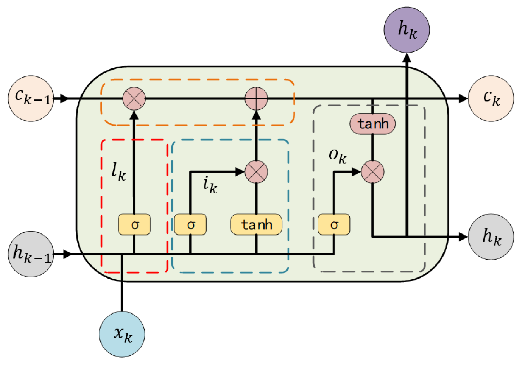 Drones 09 00279 g006