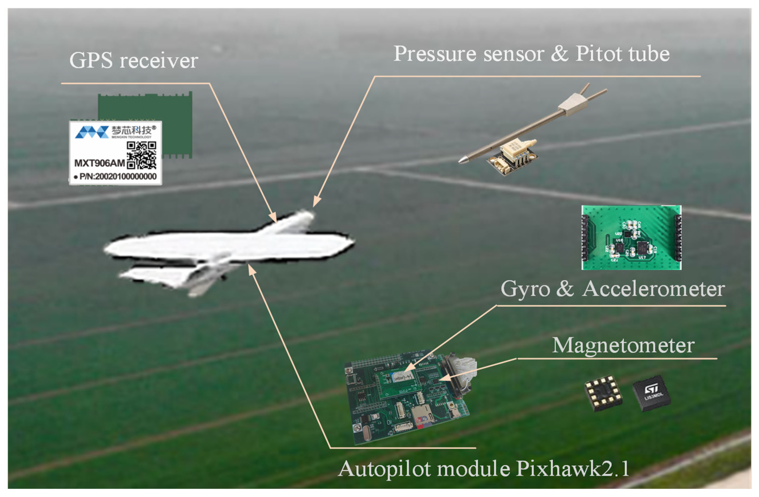 Drones 09 00279 g007