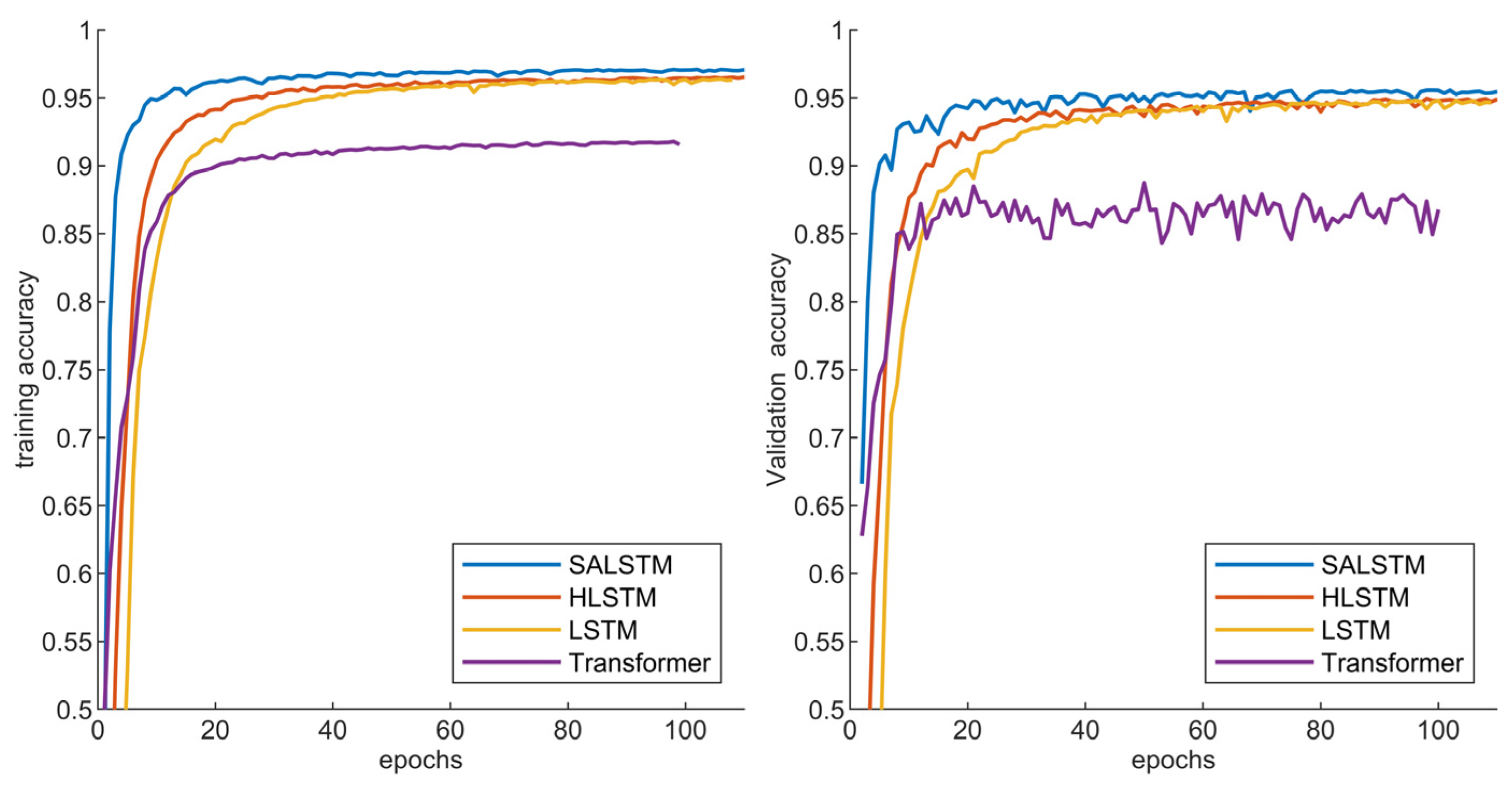 Drones 09 00279 g009