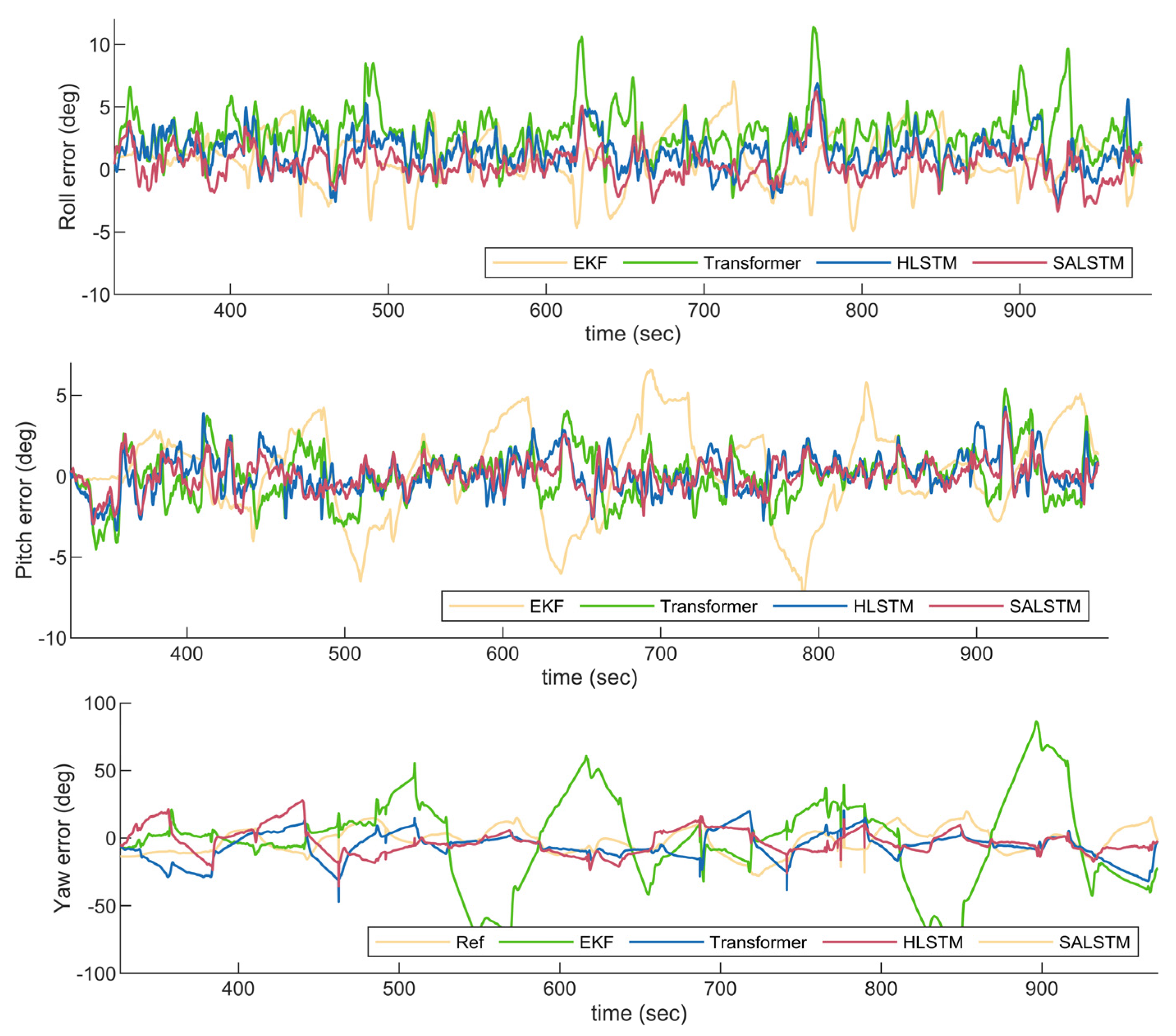 Drones 09 00279 g010