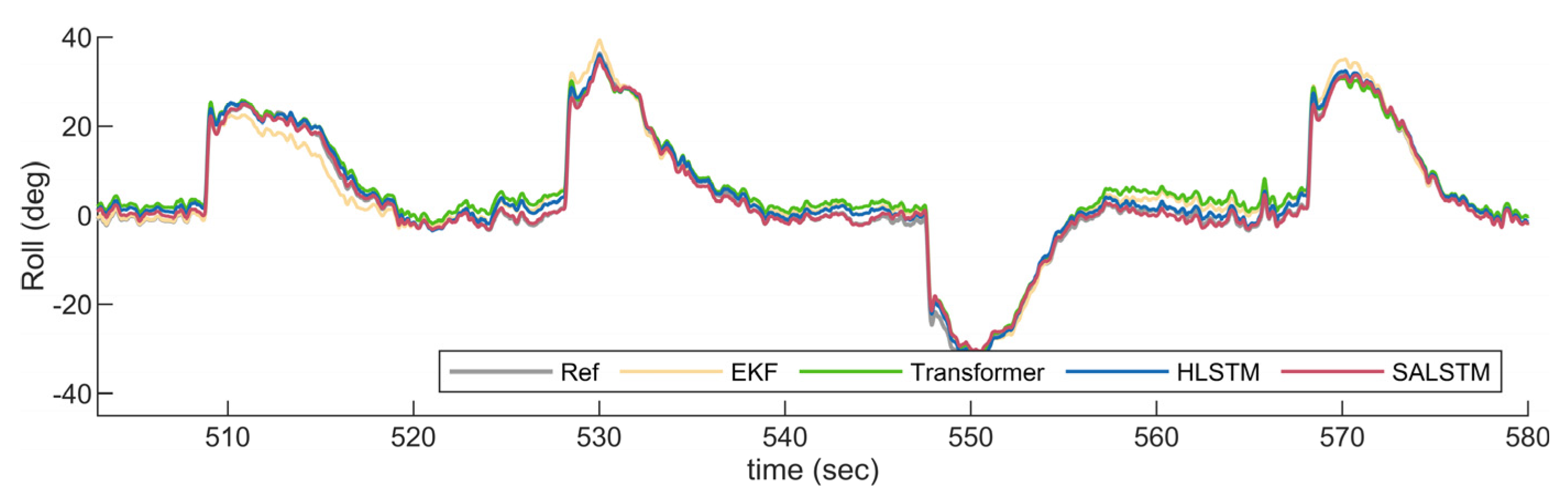 Drones 09 00279 g011