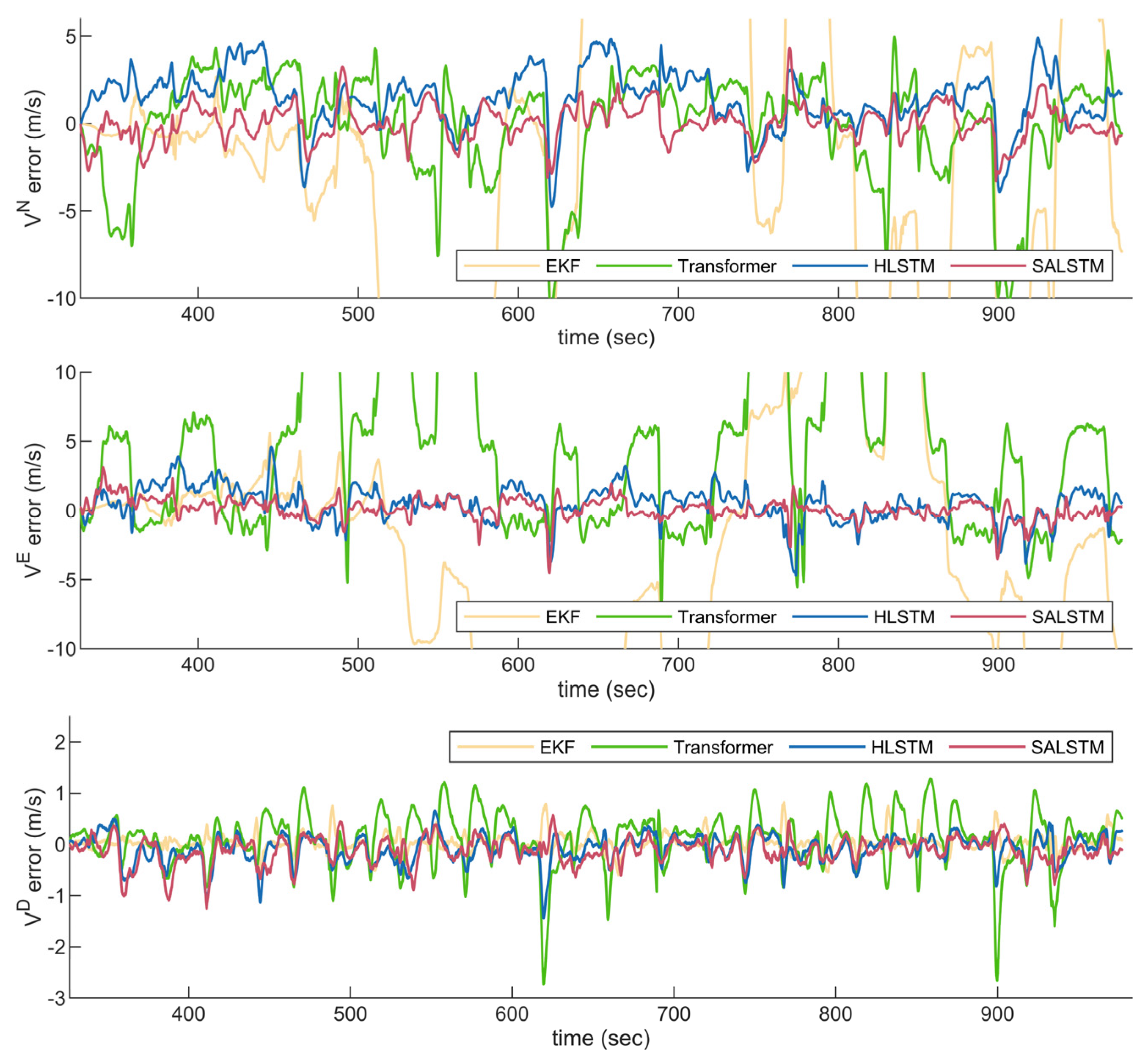 Drones 09 00279 g012