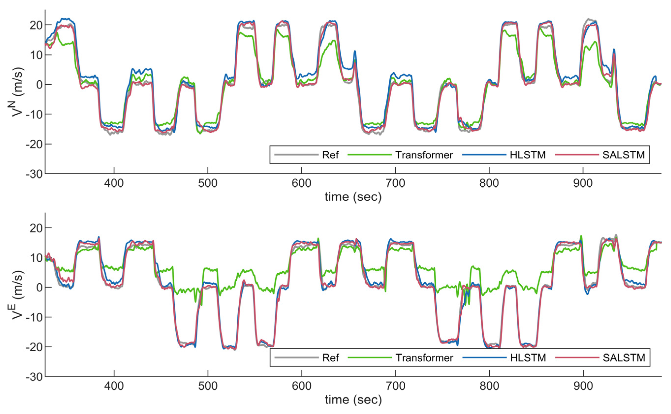 Drones 09 00279 g013