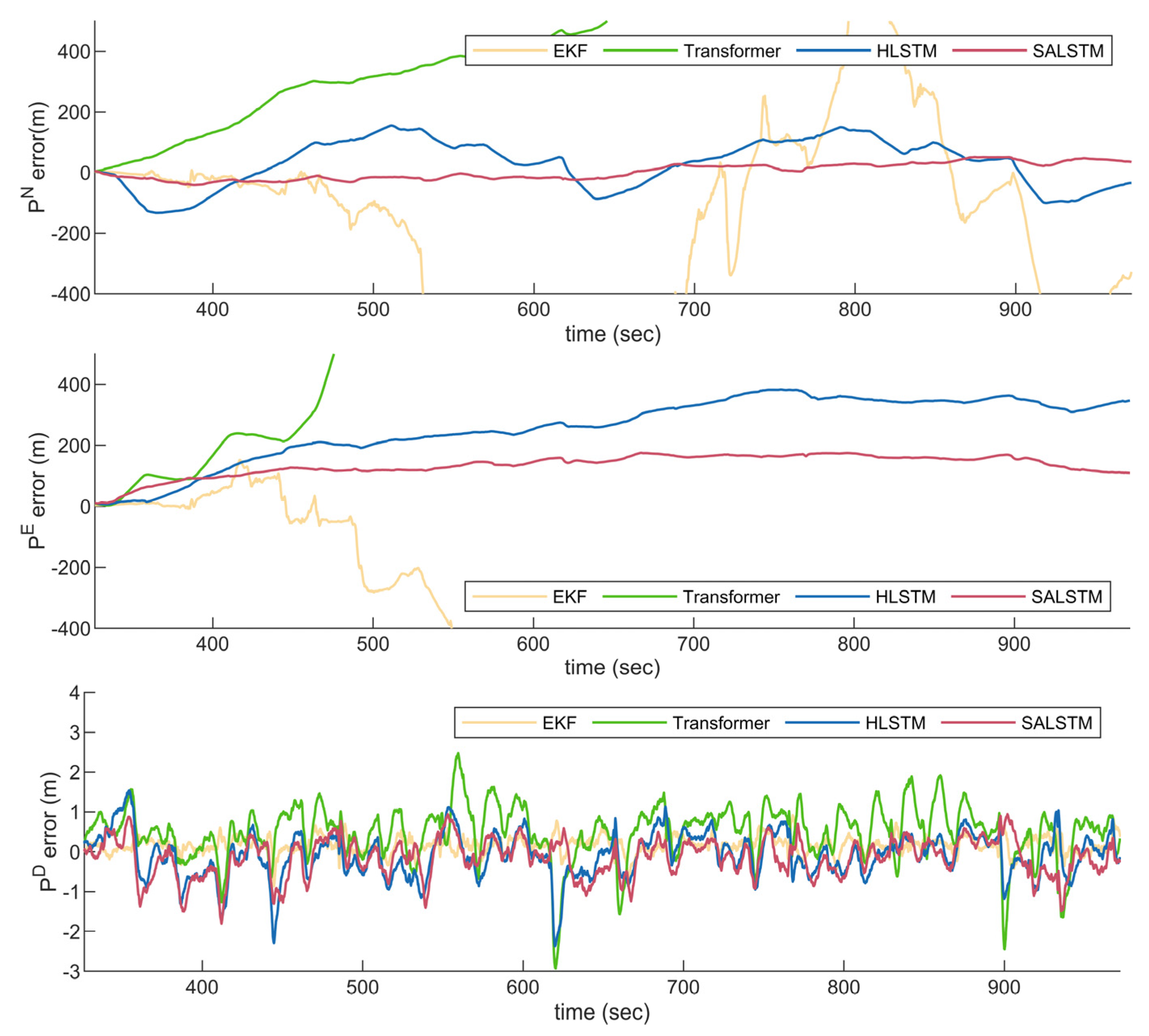 Drones 09 00279 g014