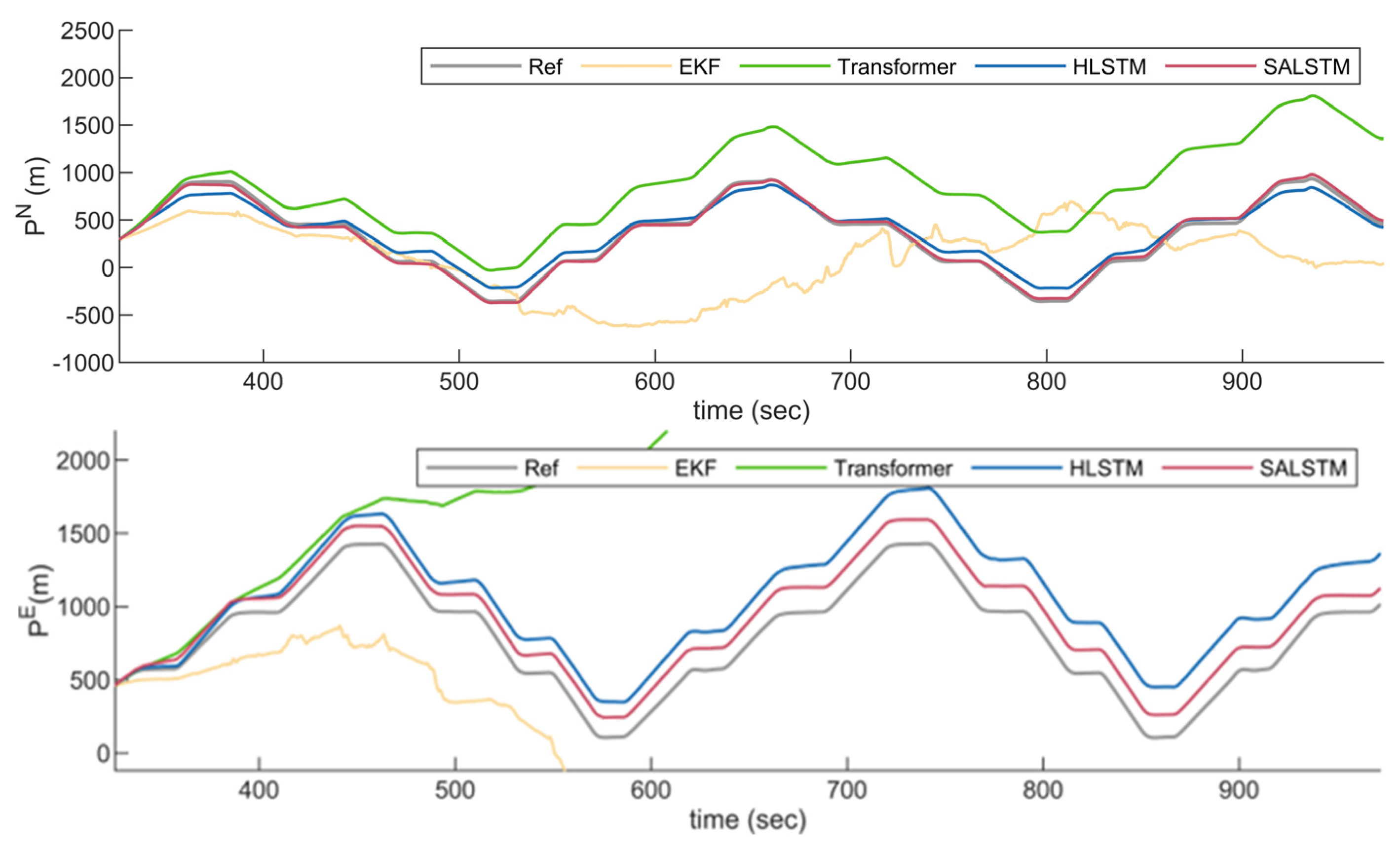 Drones 09 00279 g015