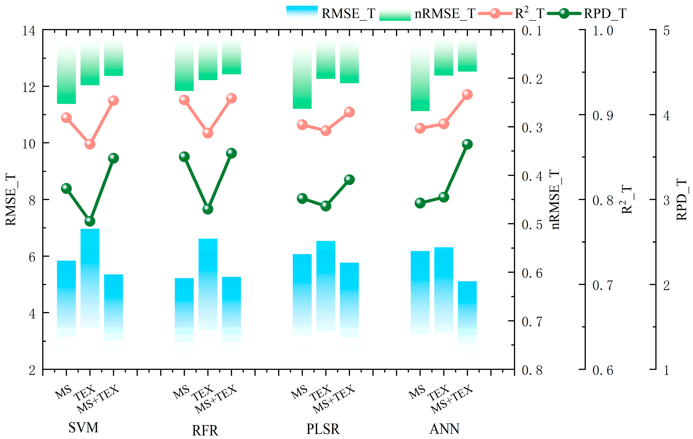 Drones 09 00284 g006