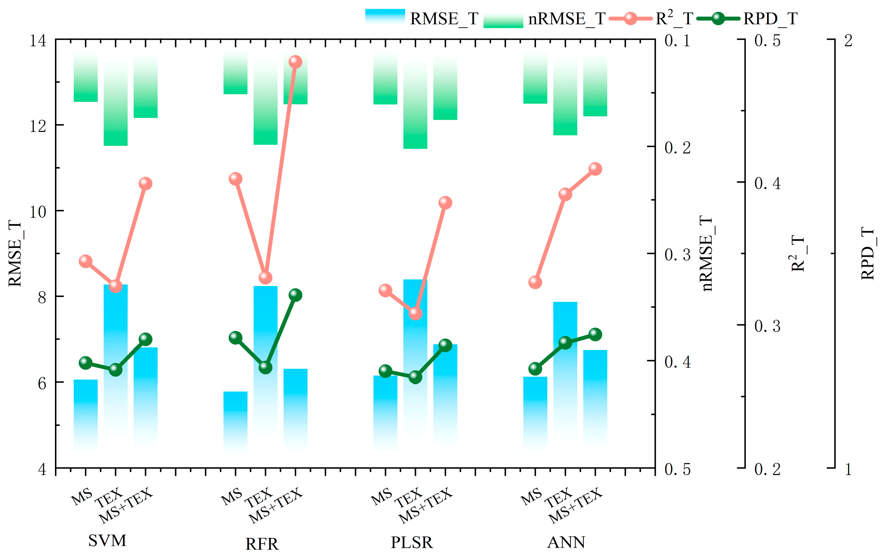 Drones 09 00284 g008