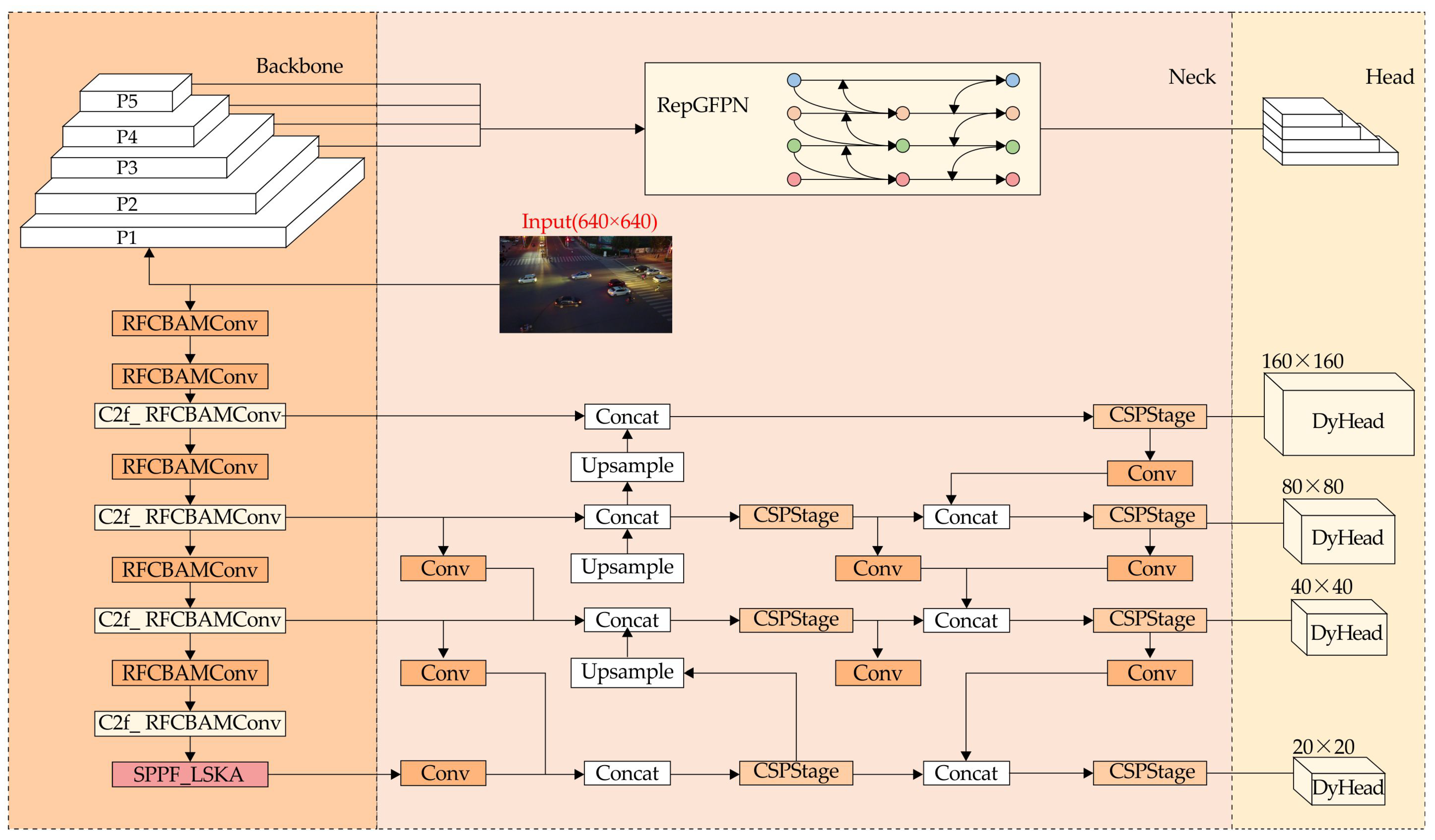 Drones 09 00293 g002