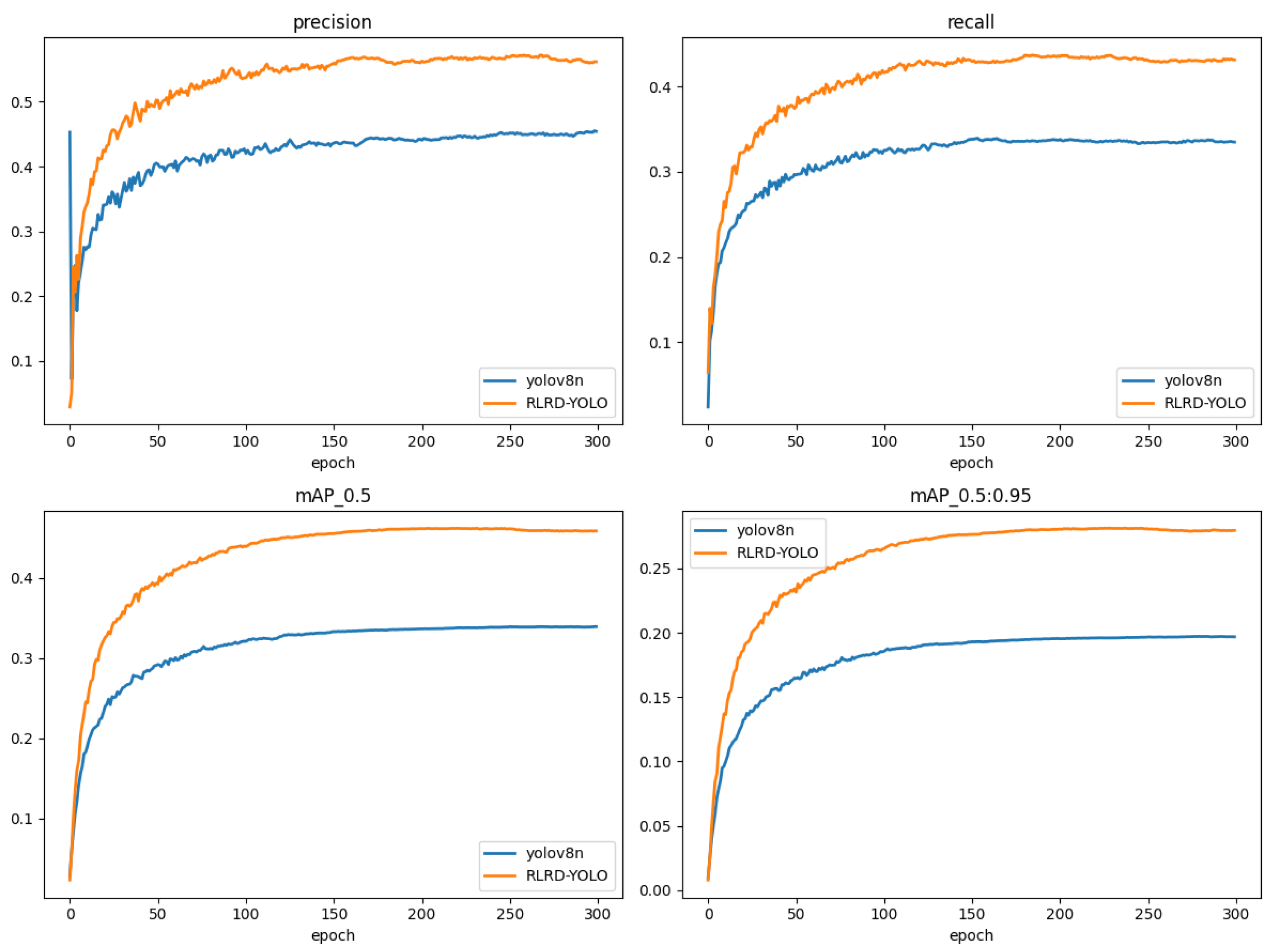 Drones 09 00293 g011