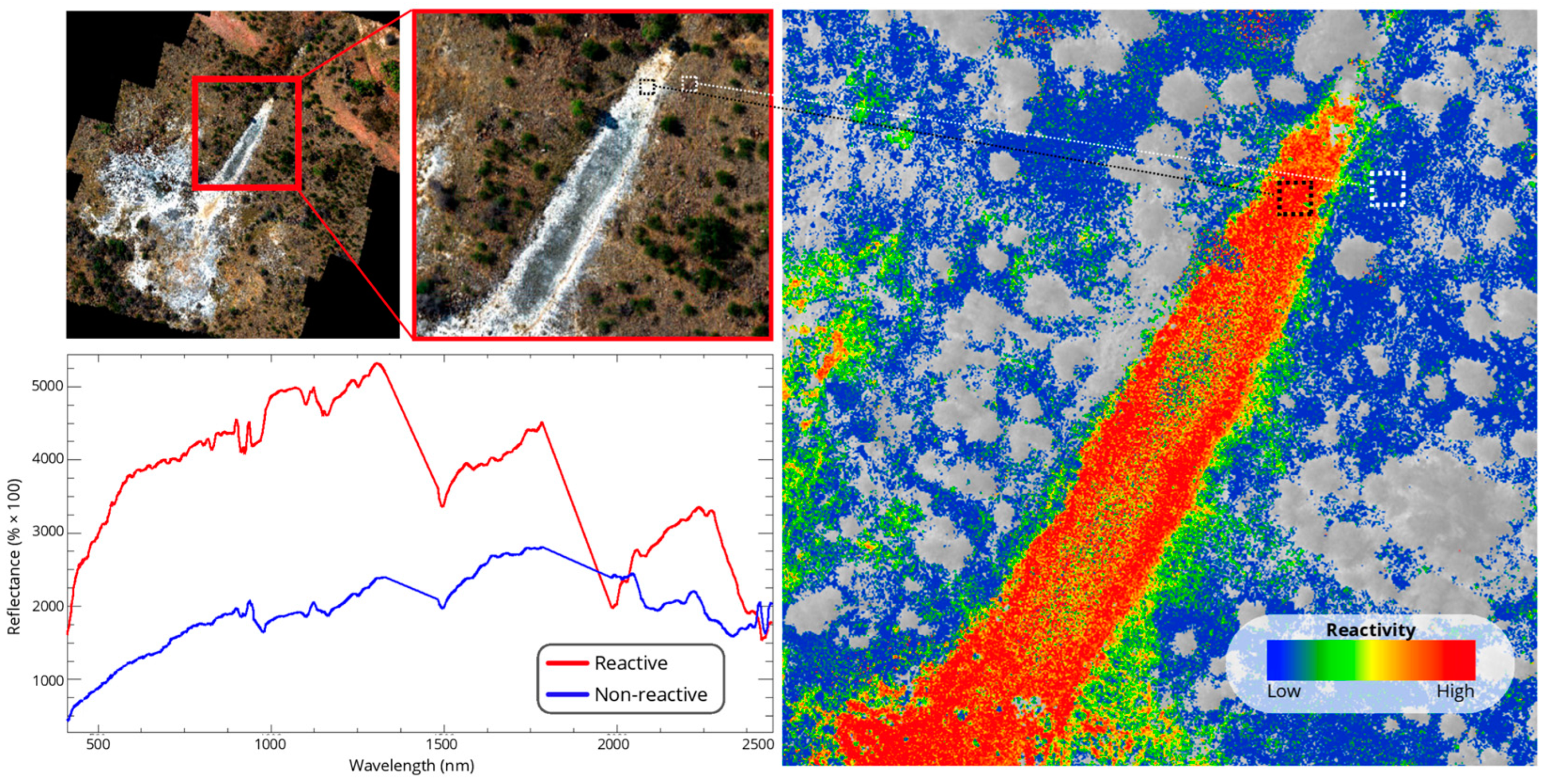Drones 09 00313 g011