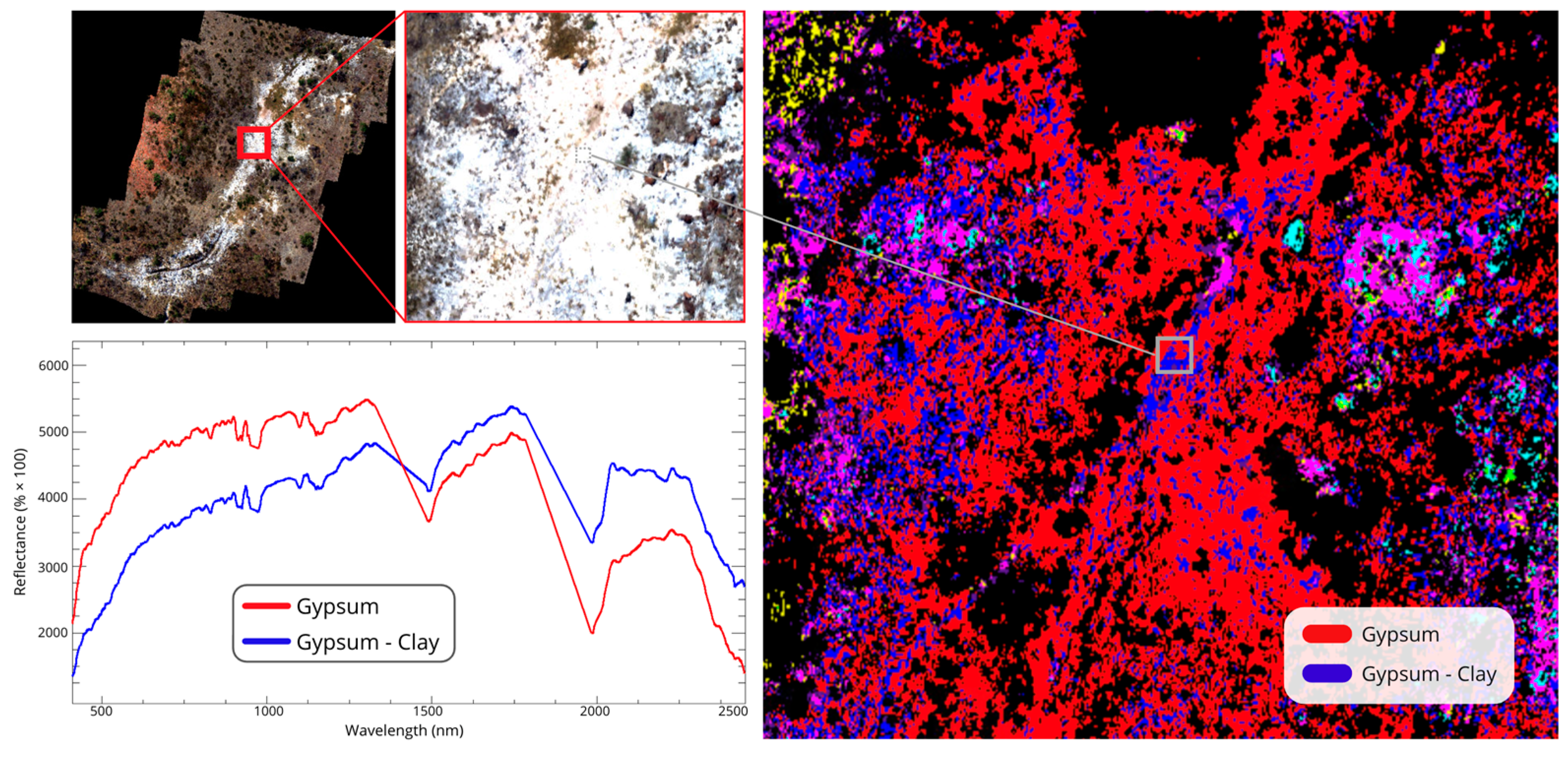 Drones 09 00313 g013