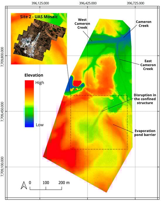 Drones 09 00313 g0a1
