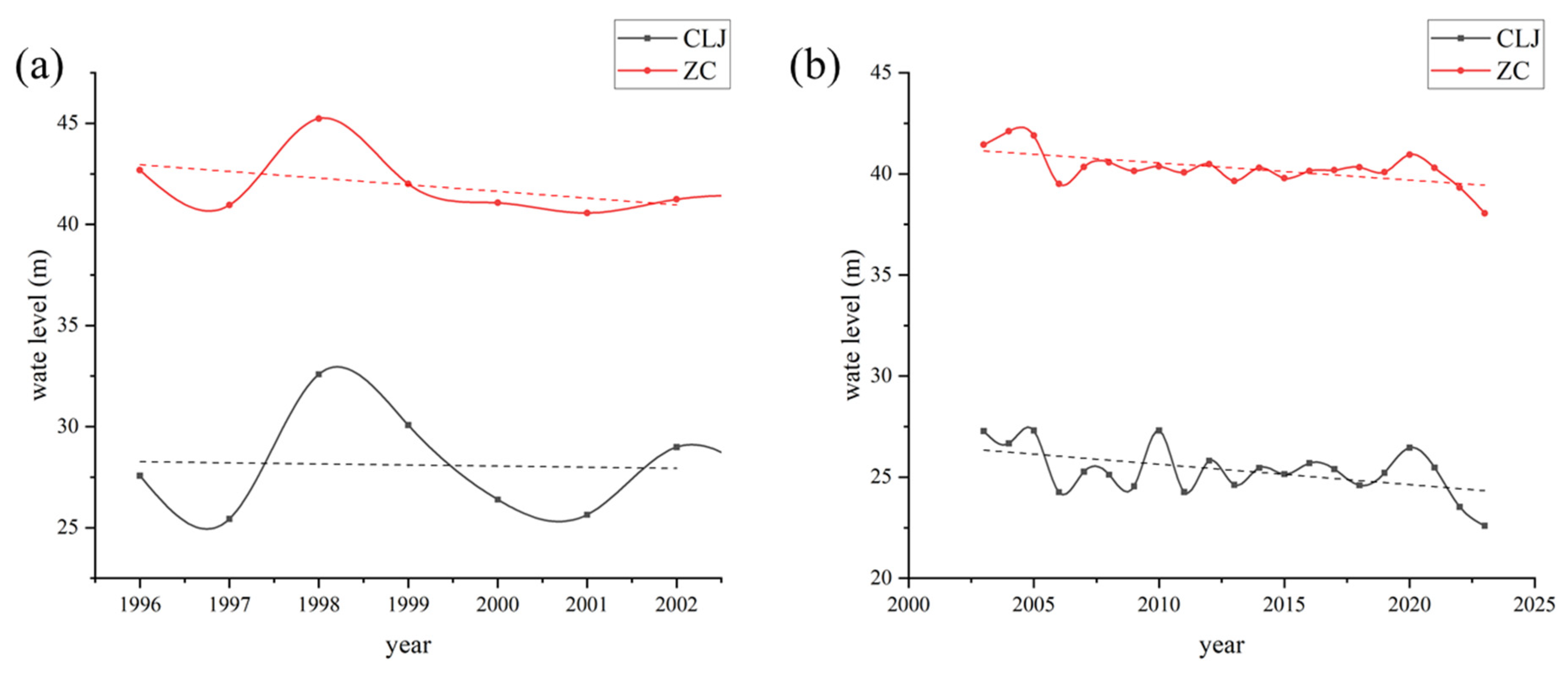 Drones 09 00315 g004a