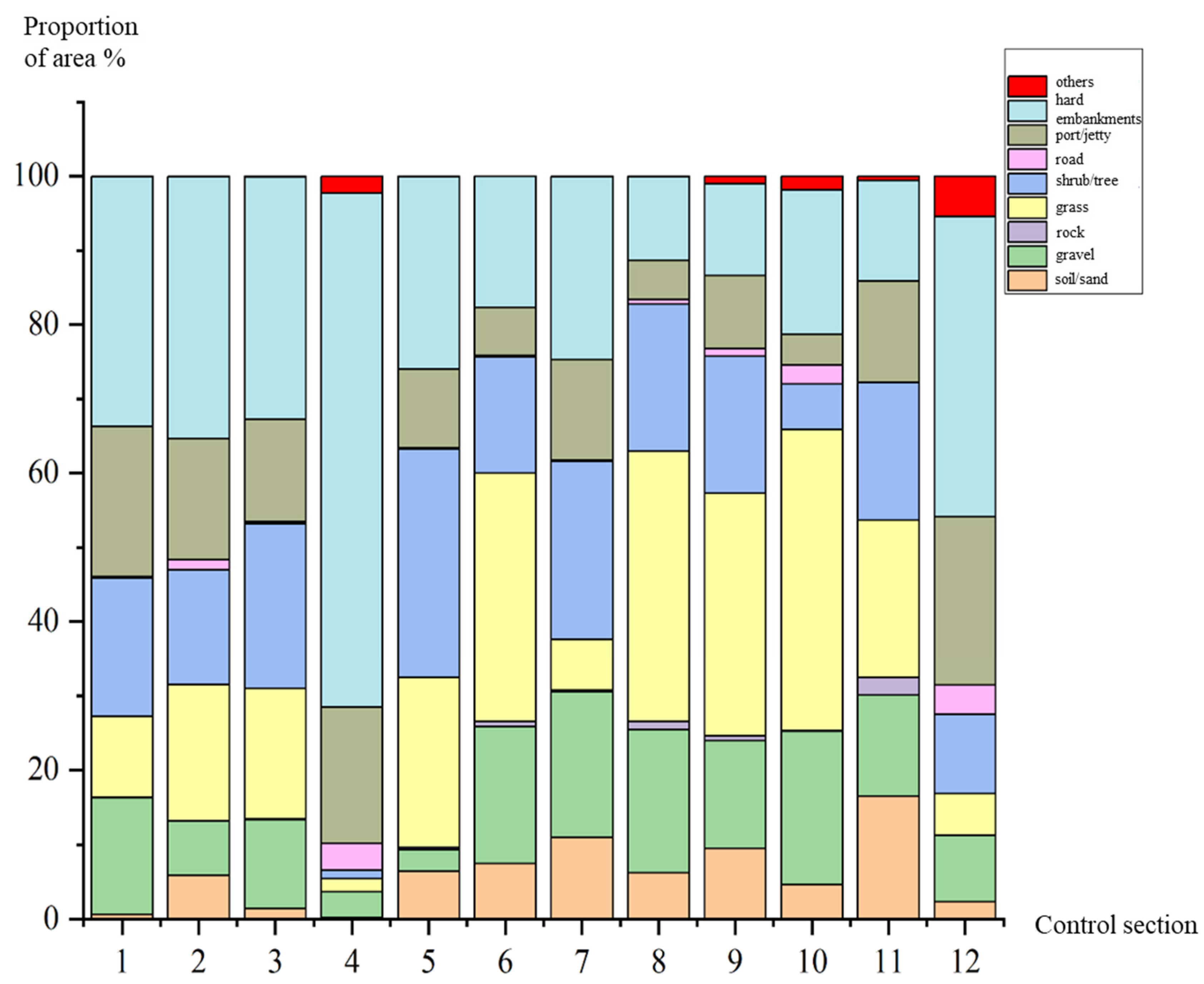 Drones 09 00315 g013