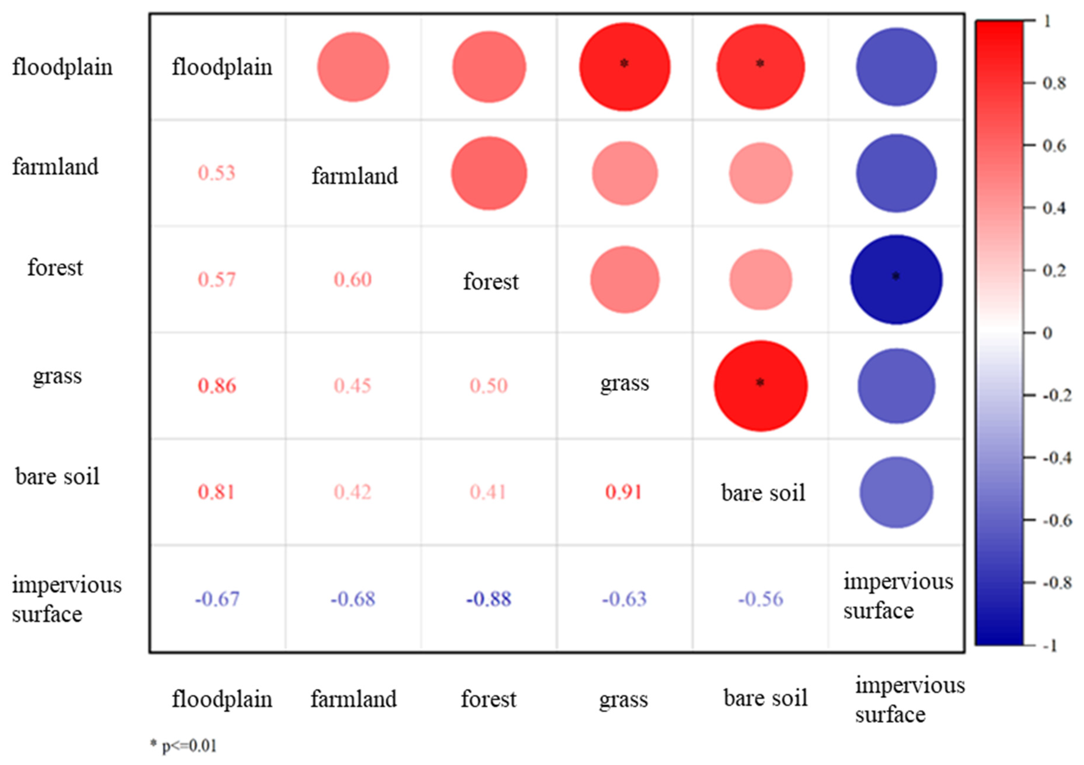 Drones 09 00315 g015