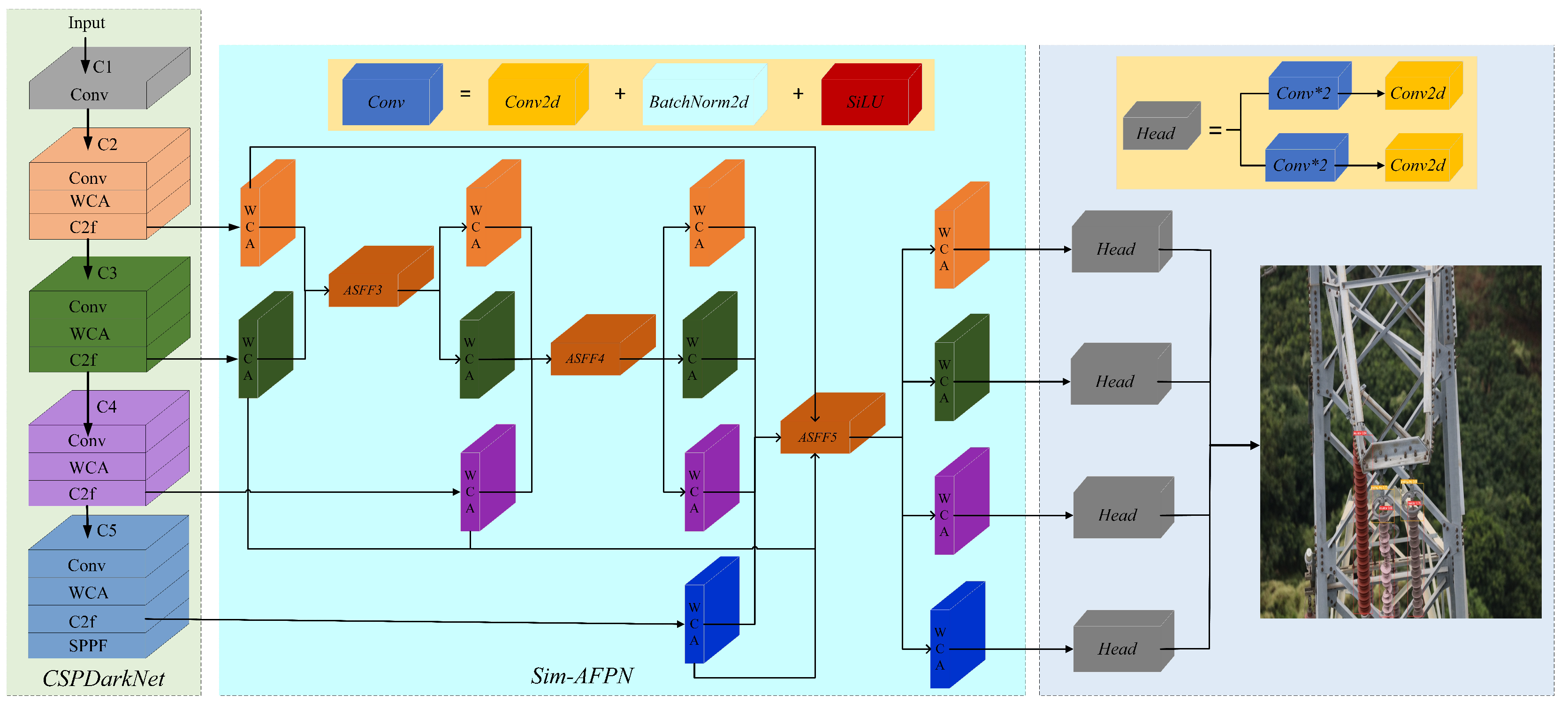 Drones 09 00318 g002