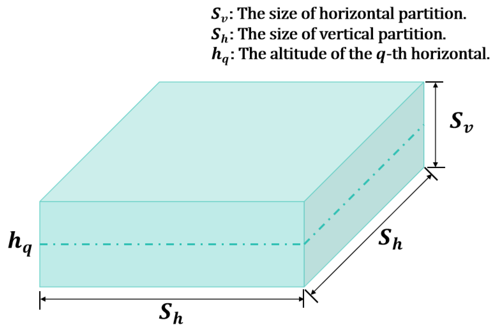 Drones 09 00320 g001