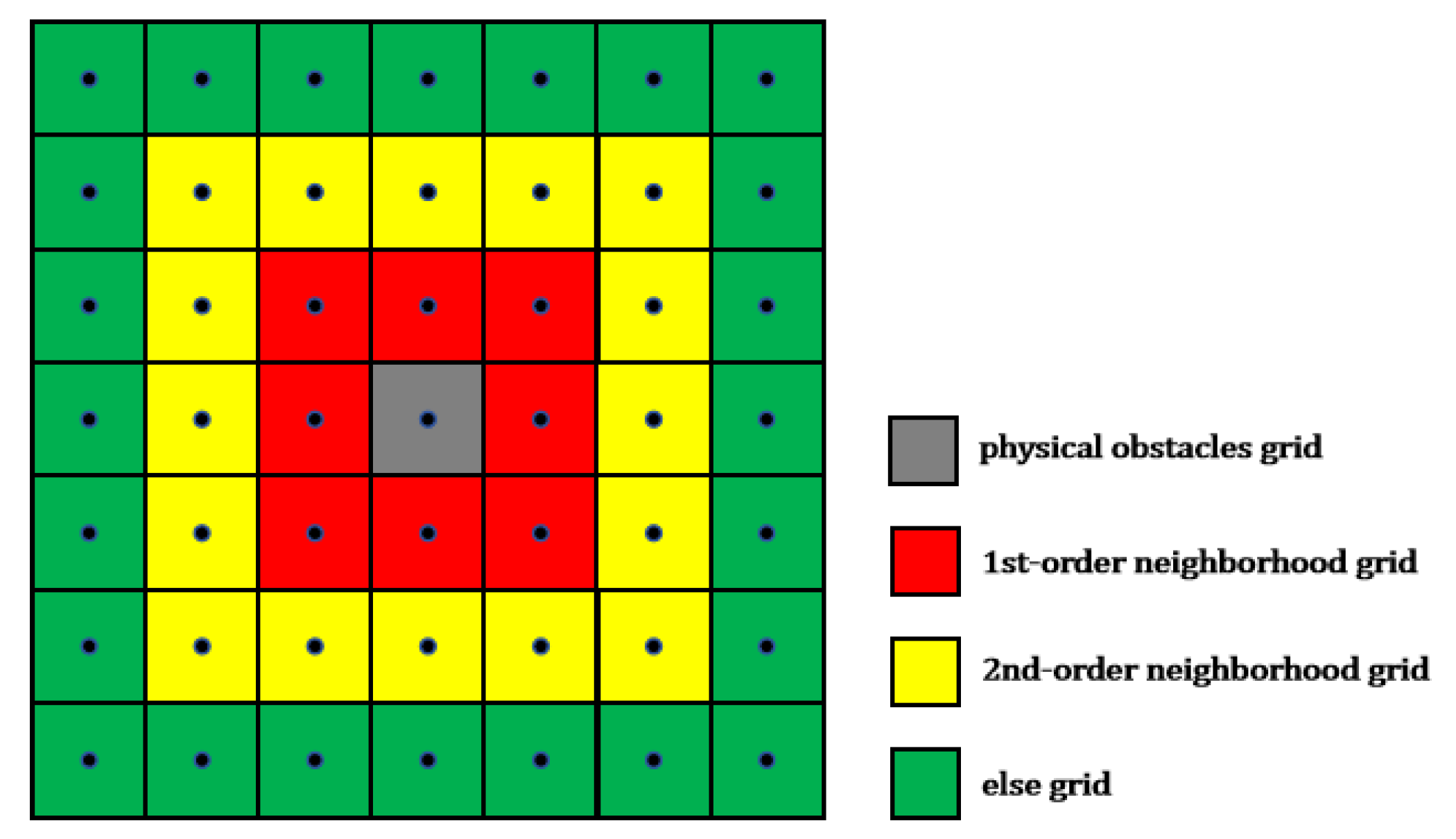 Drones 09 00320 g003