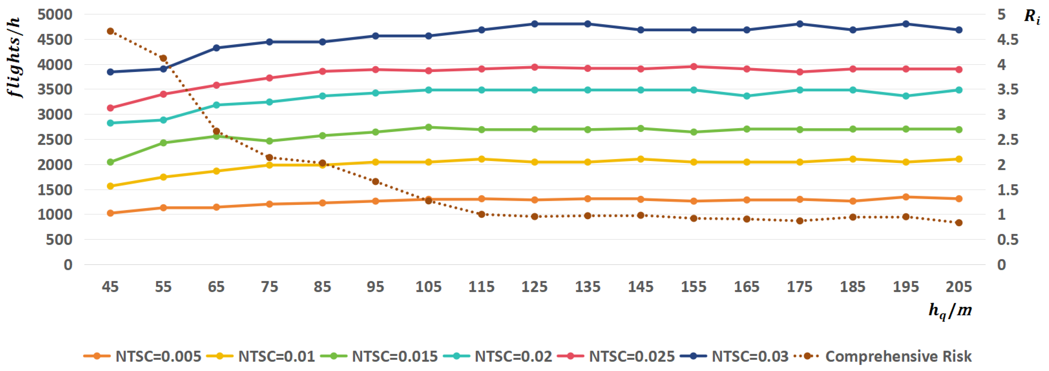 Drones 09 00320 g015