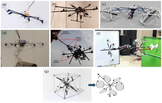 Drones 09 00323 g002