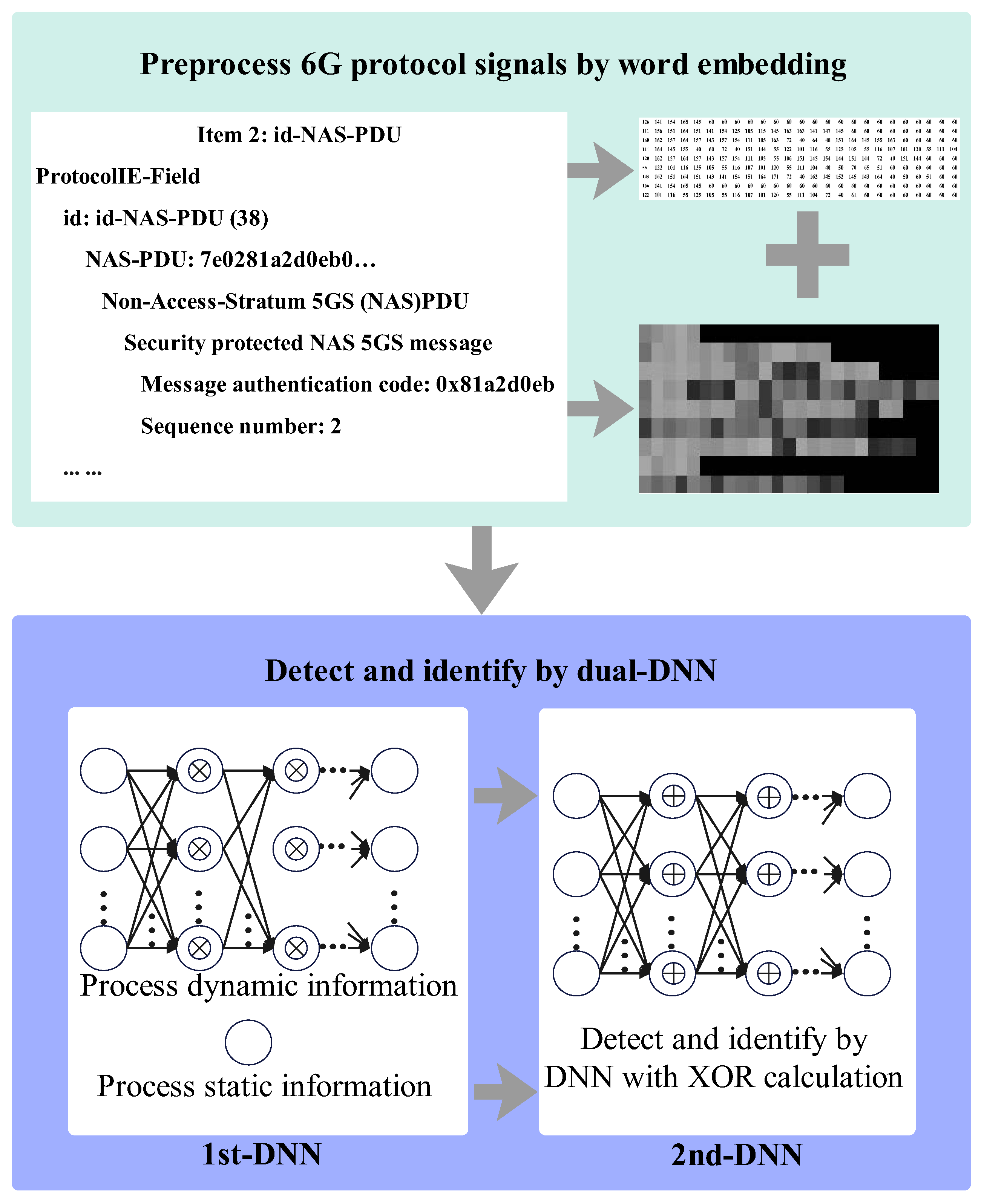 Drones 09 00324 g008
