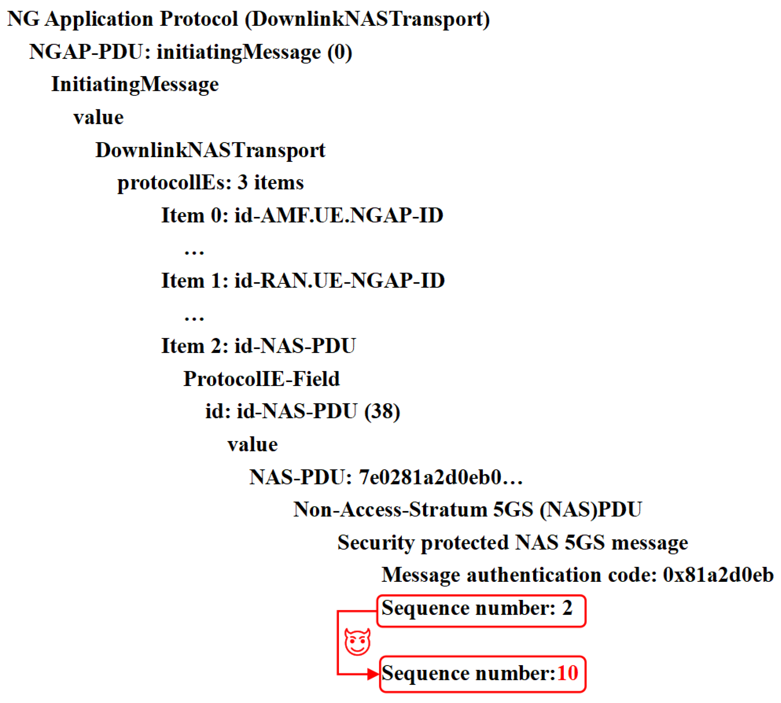 Drones 09 00324 g015