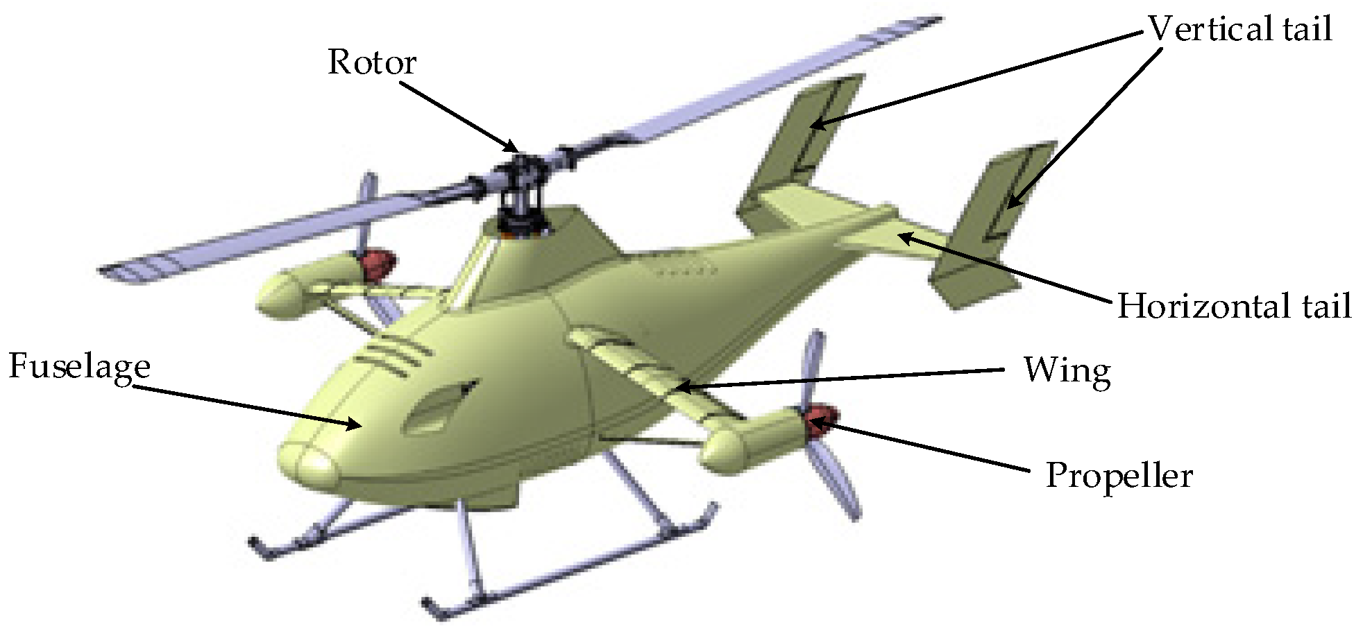 Drones 09 00329 g001