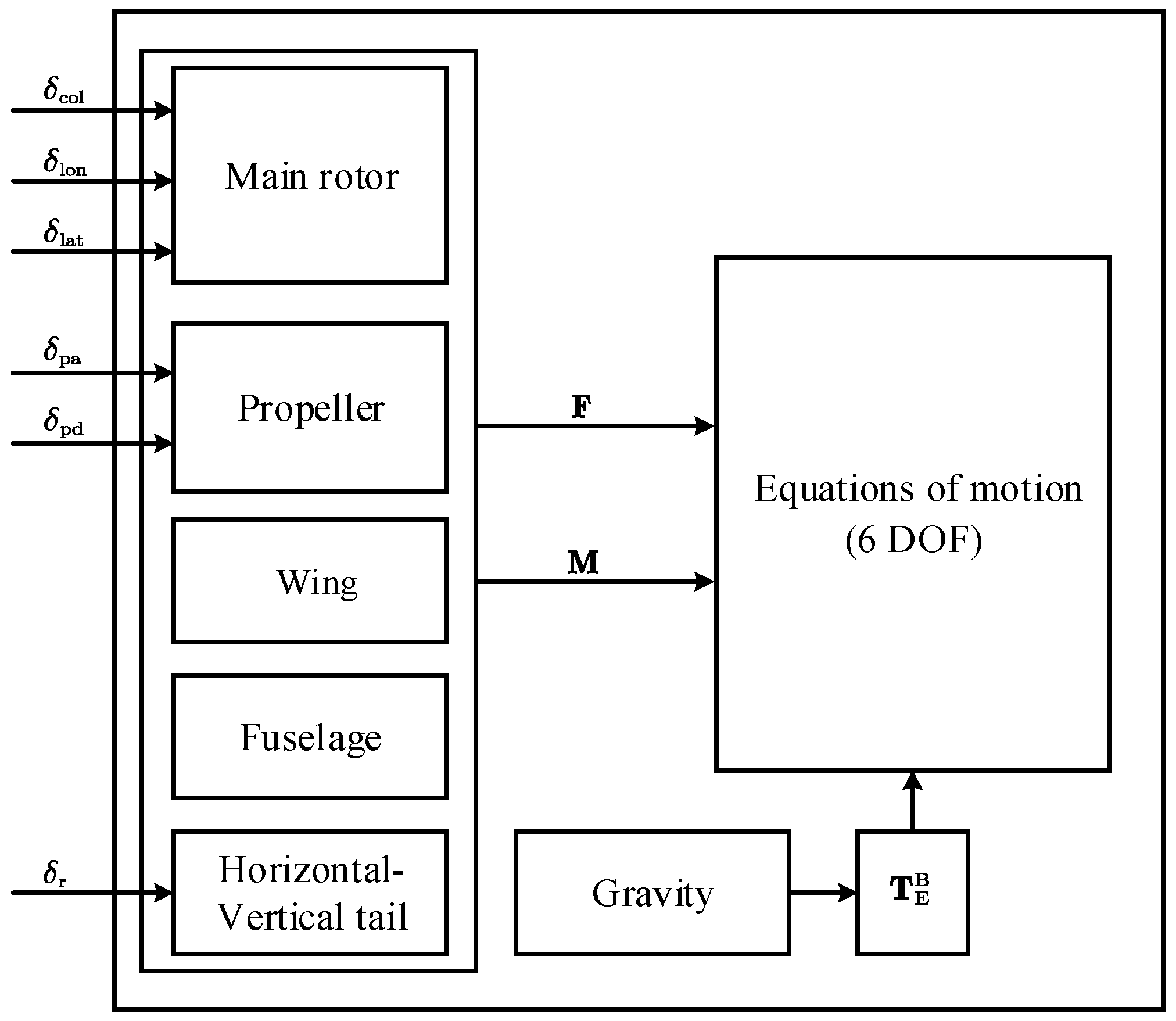 Drones 09 00329 g002