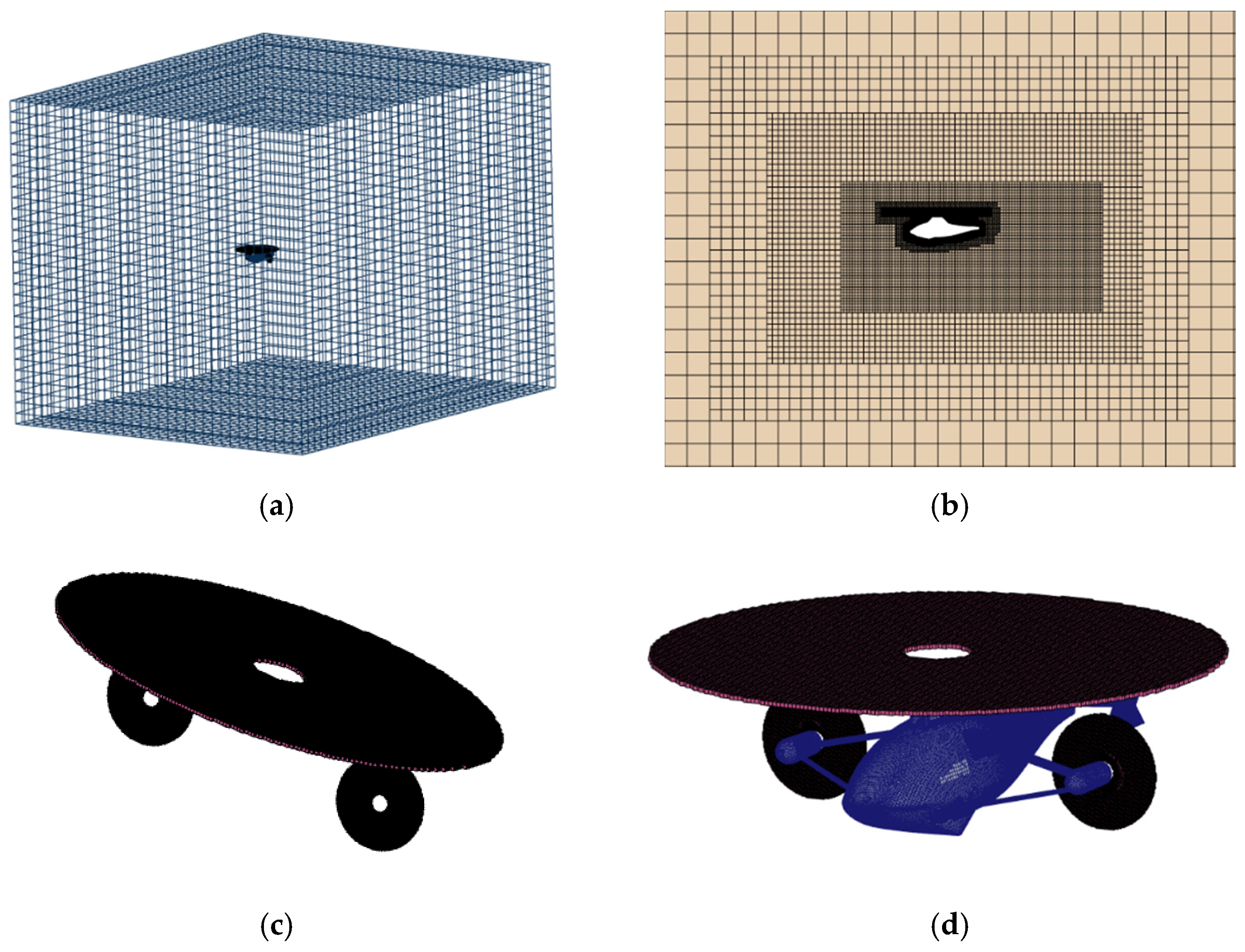 Drones 09 00329 g005
