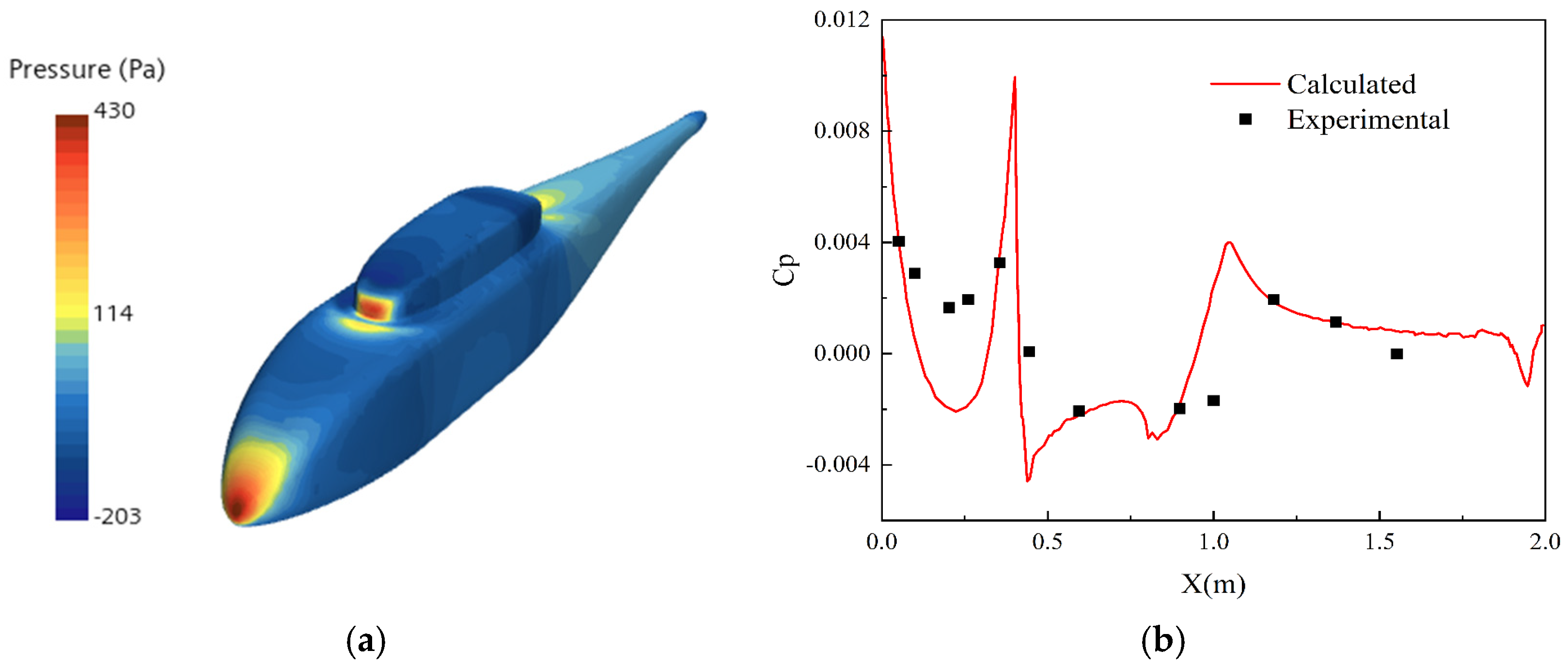 Drones 09 00329 g007