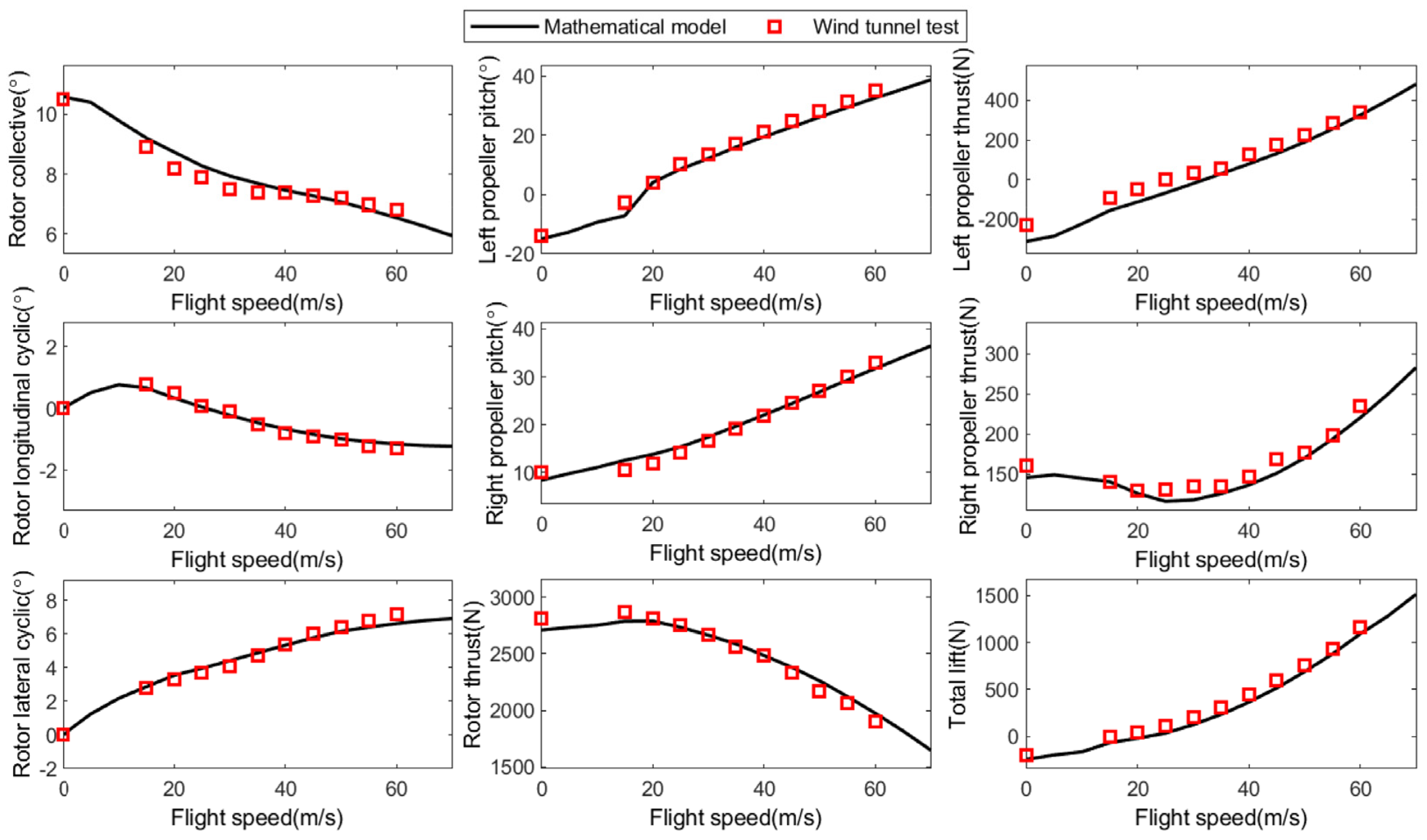 Drones 09 00329 g011