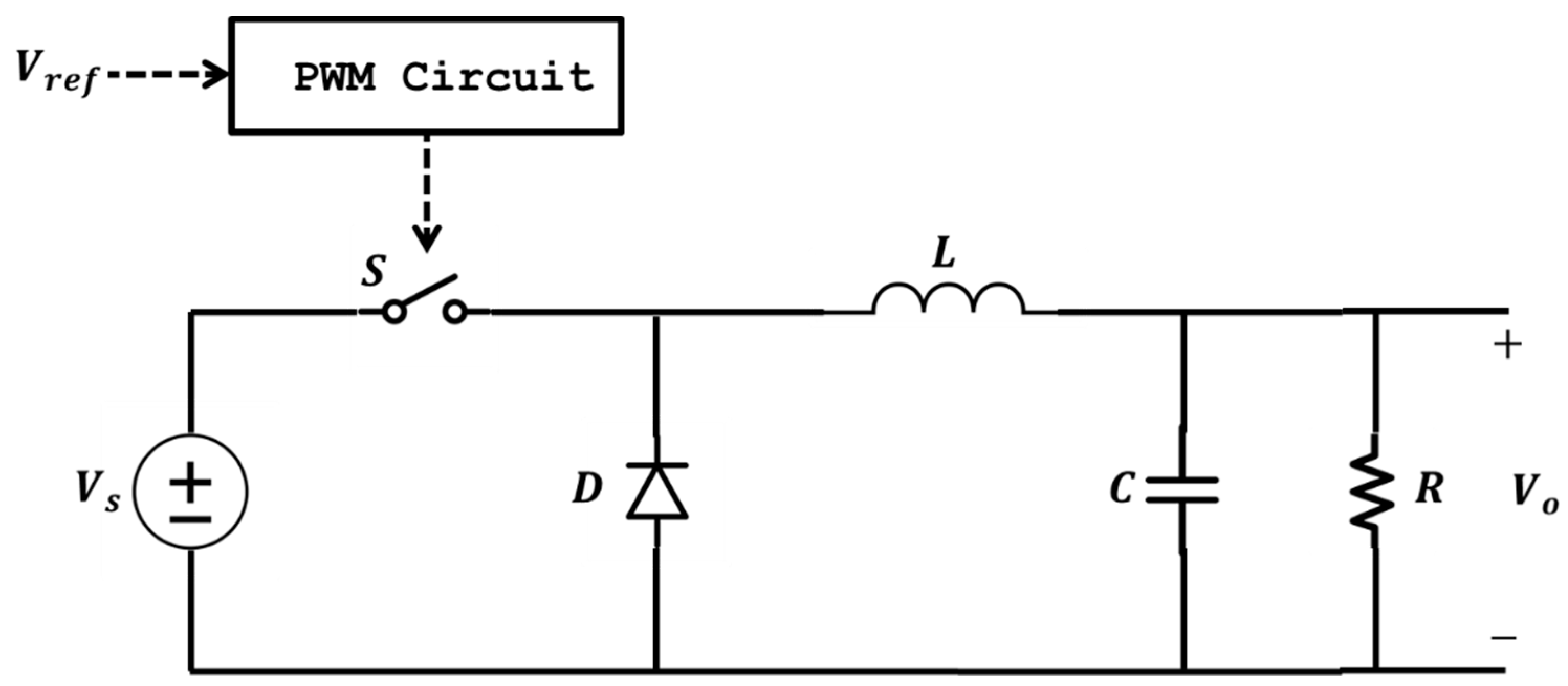 Drones 09 00330 g002
