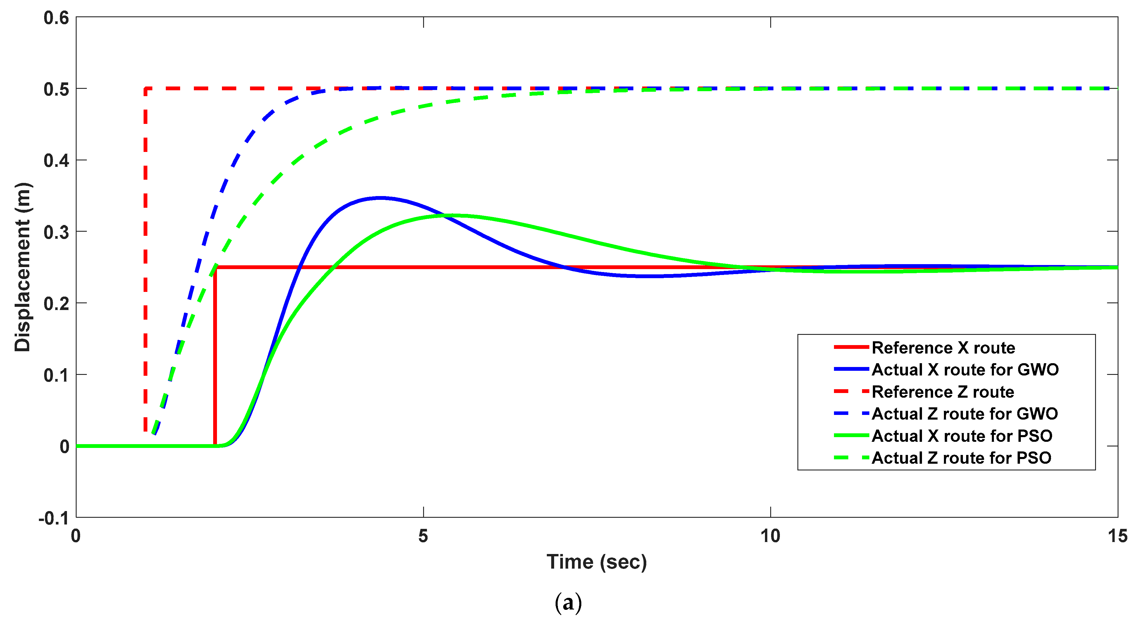 Drones 09 00330 g008a