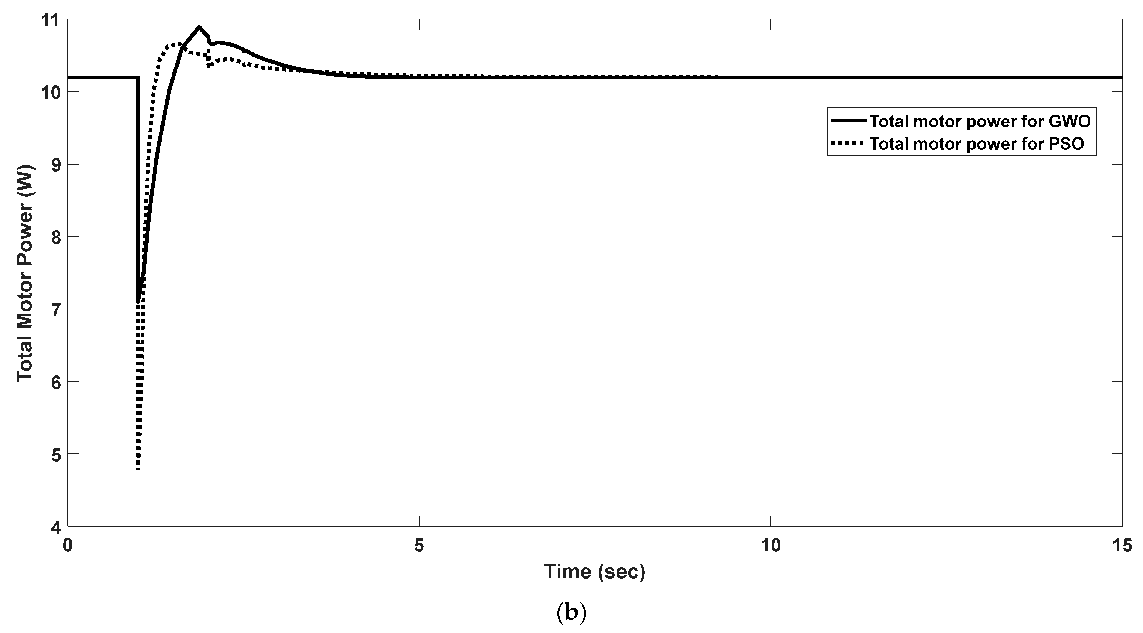 Drones 09 00330 g008b