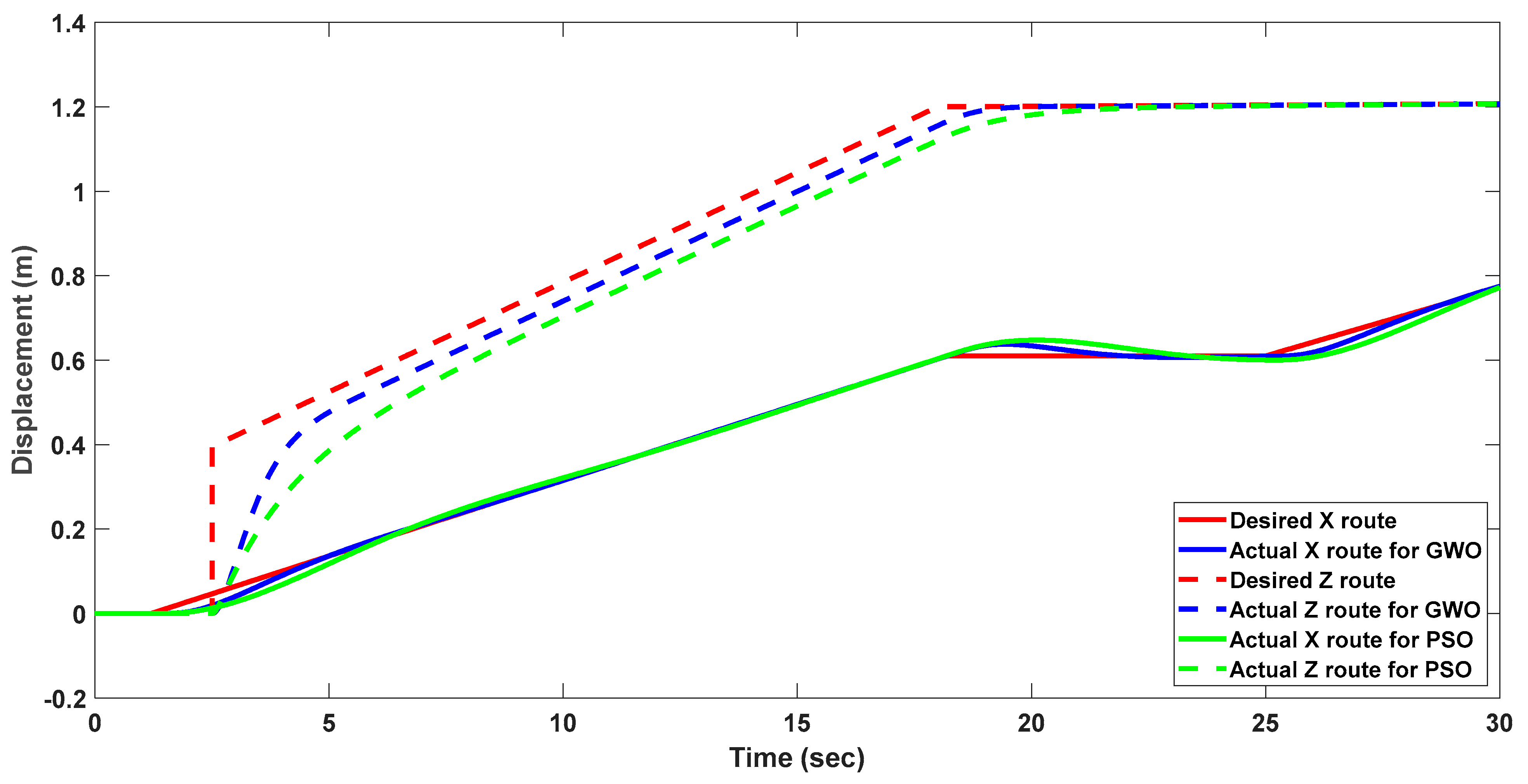 Drones 09 00330 g009