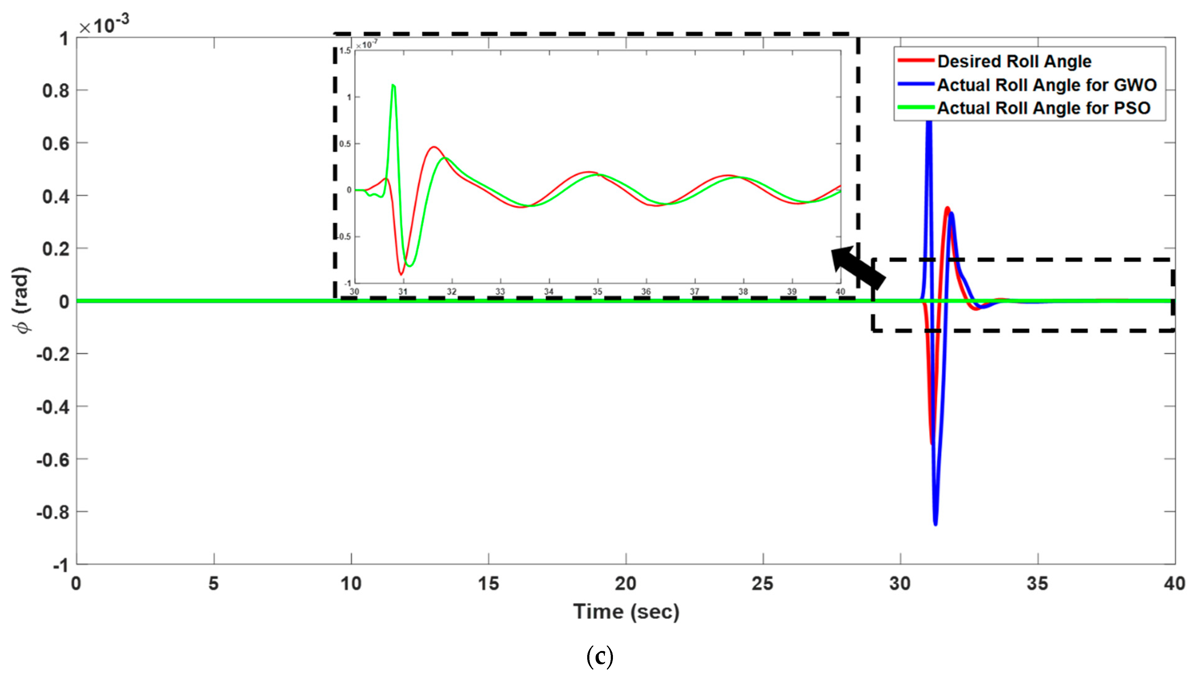 Drones 09 00330 g012b