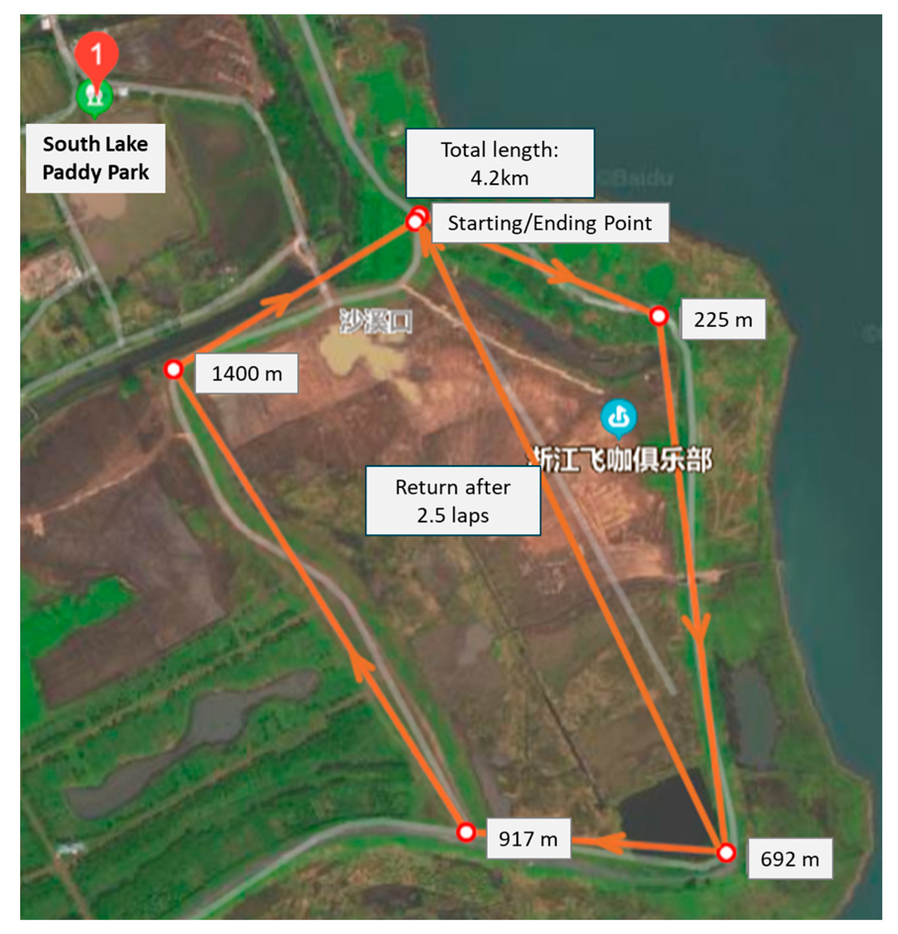 Drones 09 00332 g006