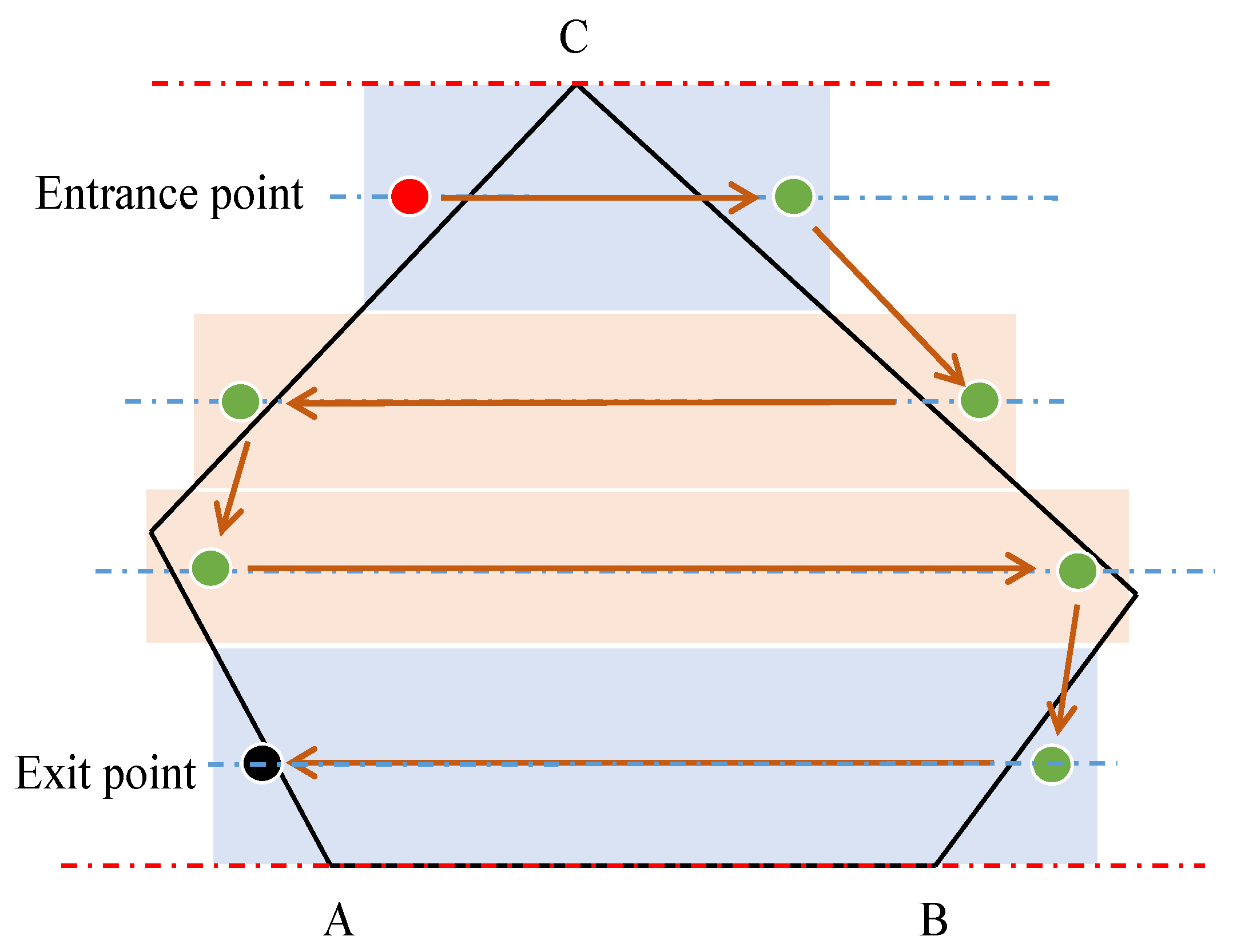 Drones 09 00339 g002