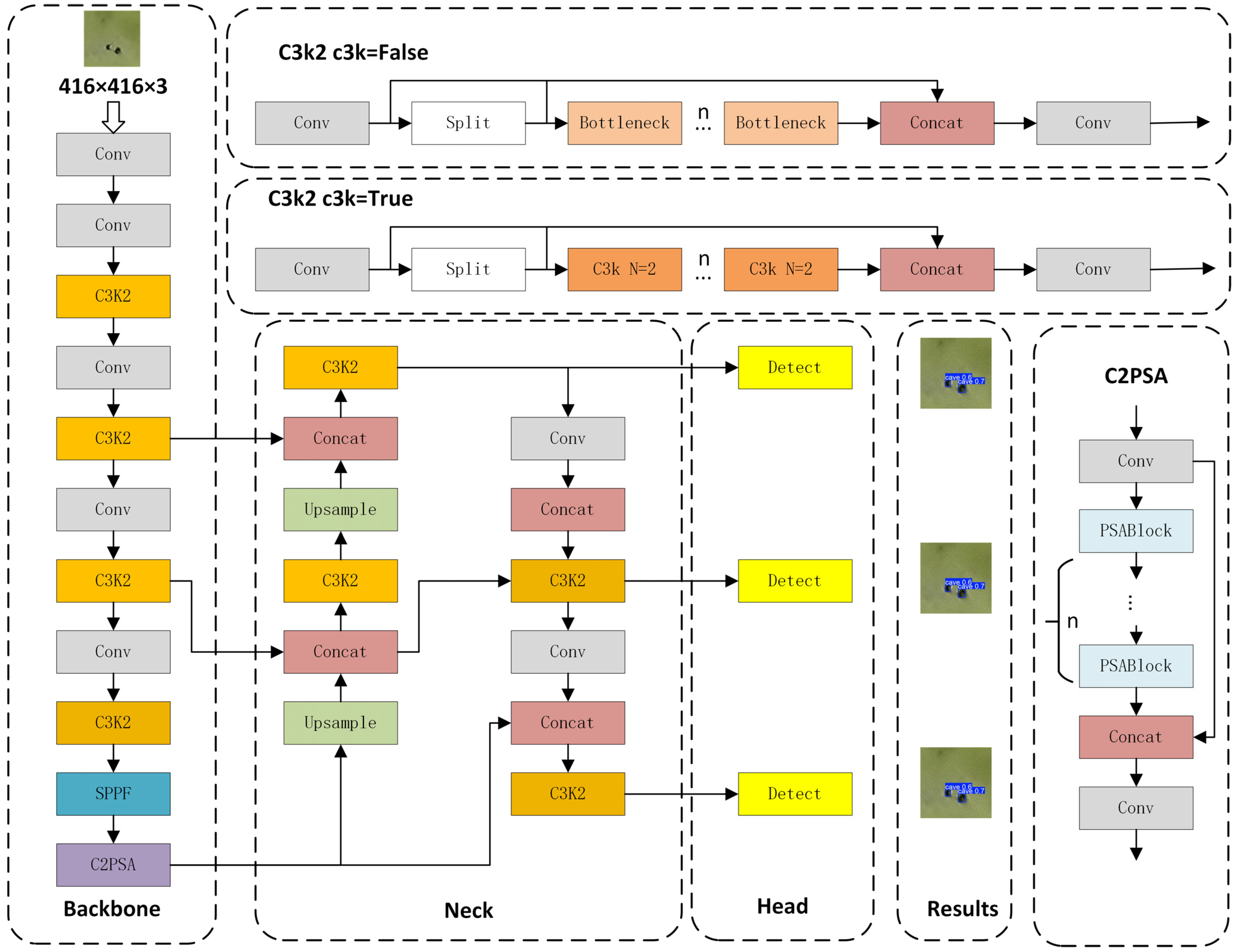 Drones 09 00340 g004